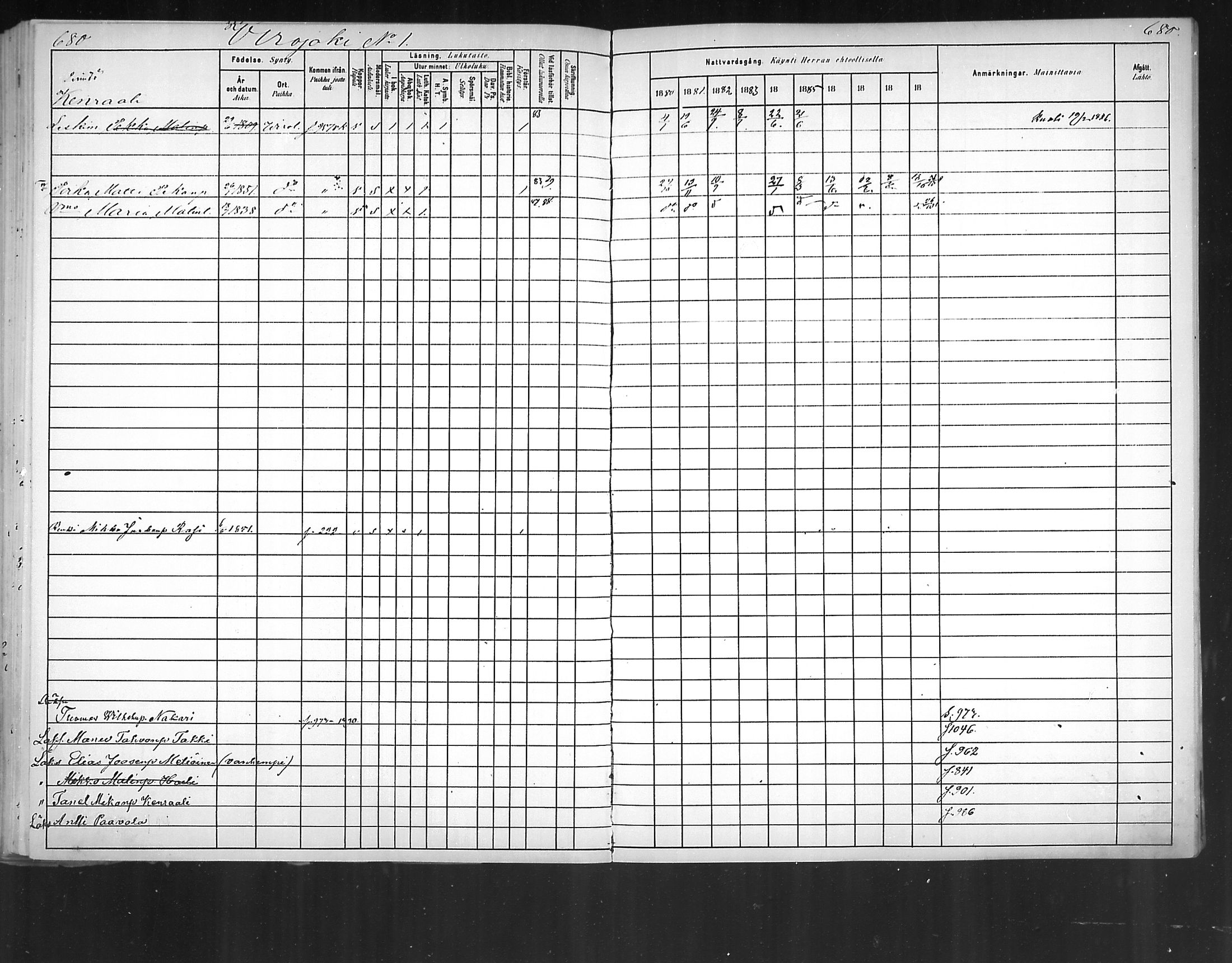 [ ../kirjat/Kirkonkirjat/virolahti/rippikirja_1880-1889_mko236-270/kuvat/634.jpg ]