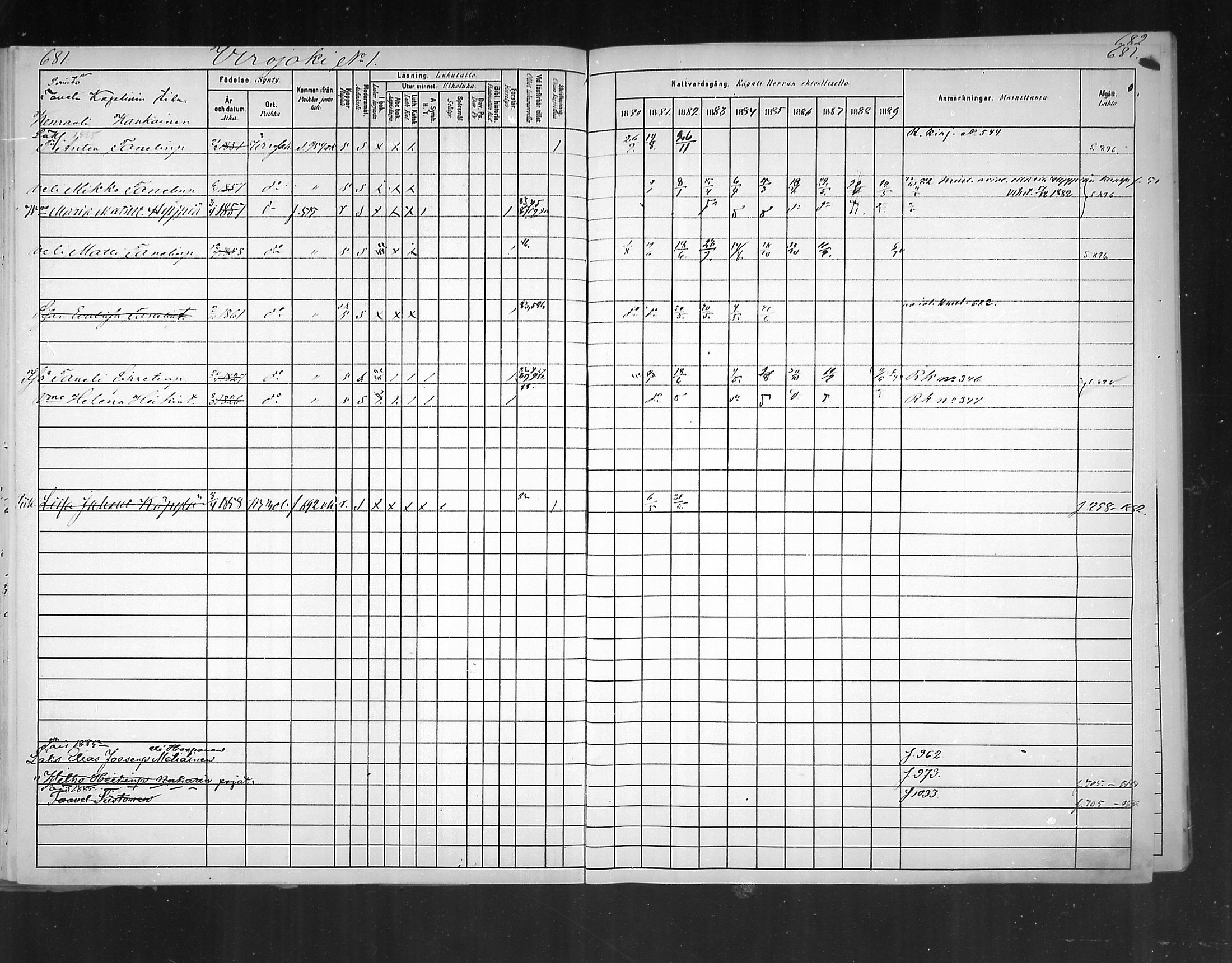 [ ../kirjat/Kirkonkirjat/virolahti/rippikirja_1880-1889_mko236-270/kuvat/635.jpg ]