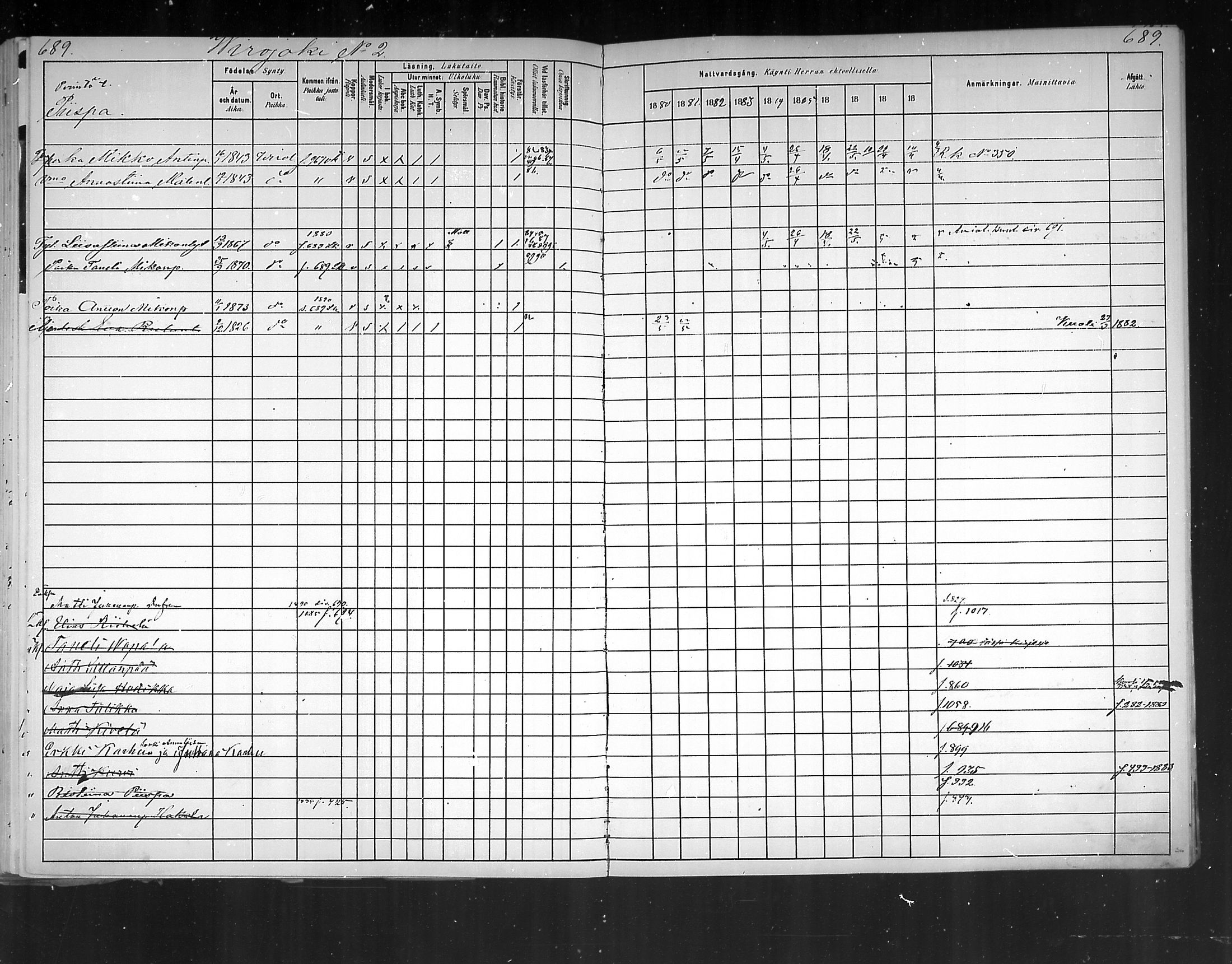[ ../kirjat/Kirkonkirjat/virolahti/rippikirja_1880-1889_mko236-270/kuvat/643.jpg ]