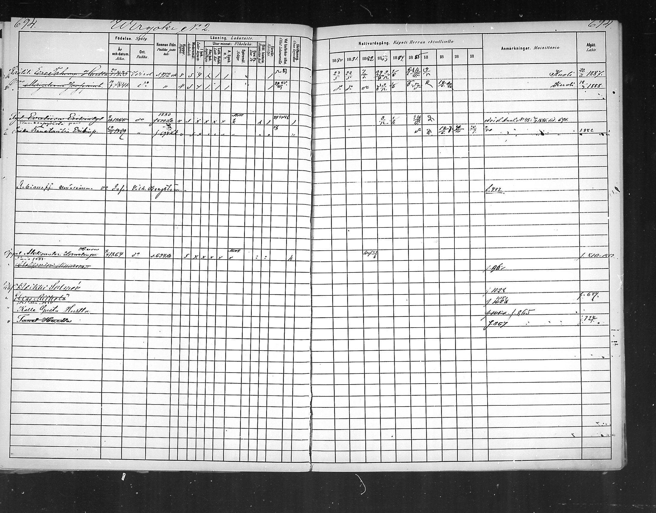 [ ../kirjat/Kirkonkirjat/virolahti/rippikirja_1880-1889_mko236-270/kuvat/648.jpg ]