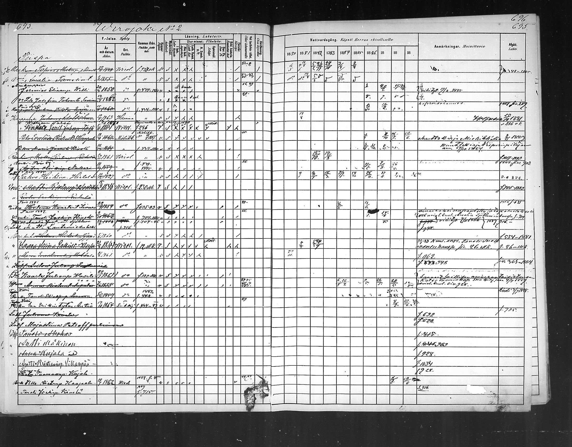 [ ../kirjat/Kirkonkirjat/virolahti/rippikirja_1880-1889_mko236-270/kuvat/649.jpg ]