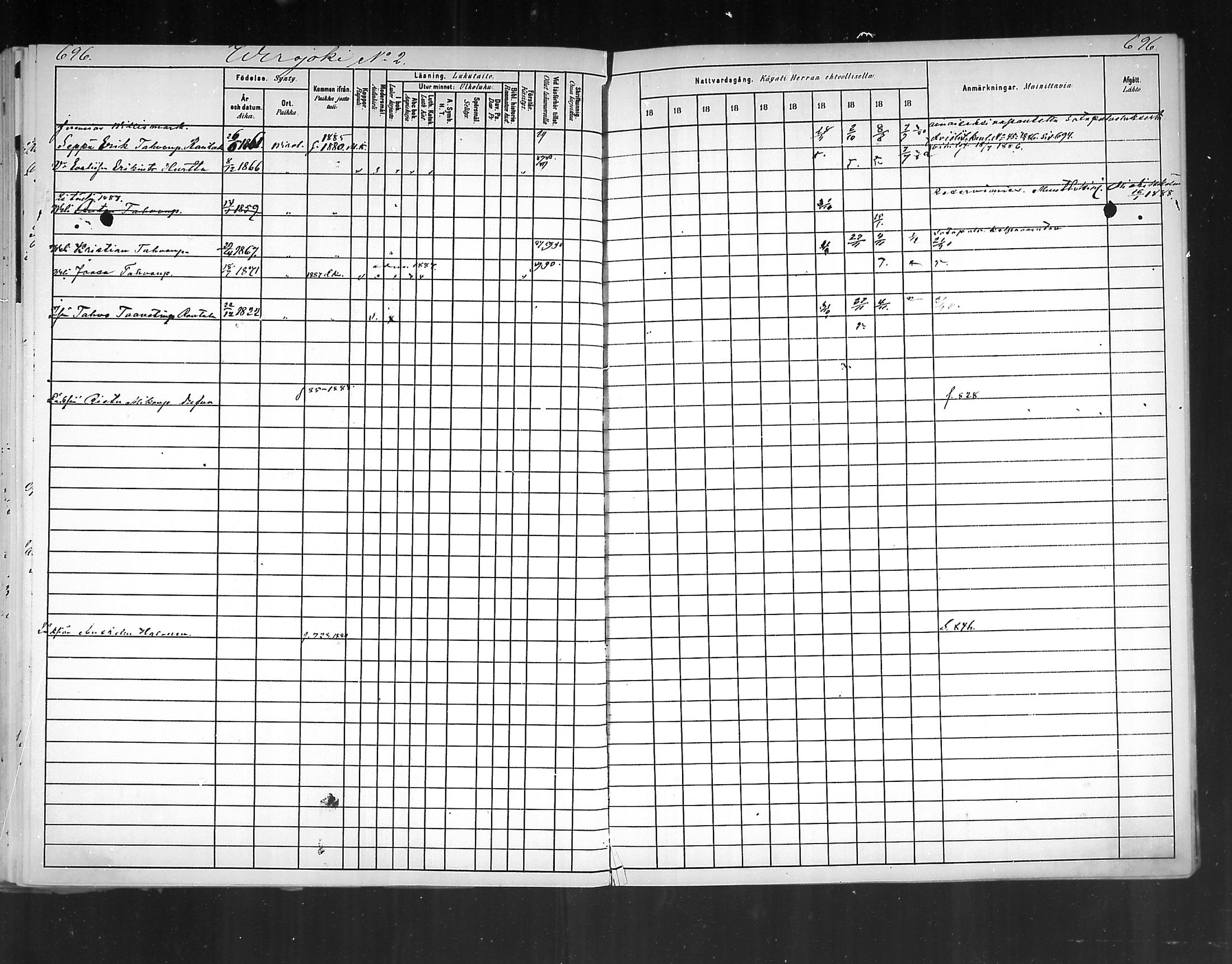 [ ../kirjat/Kirkonkirjat/virolahti/rippikirja_1880-1889_mko236-270/kuvat/650.jpg ]