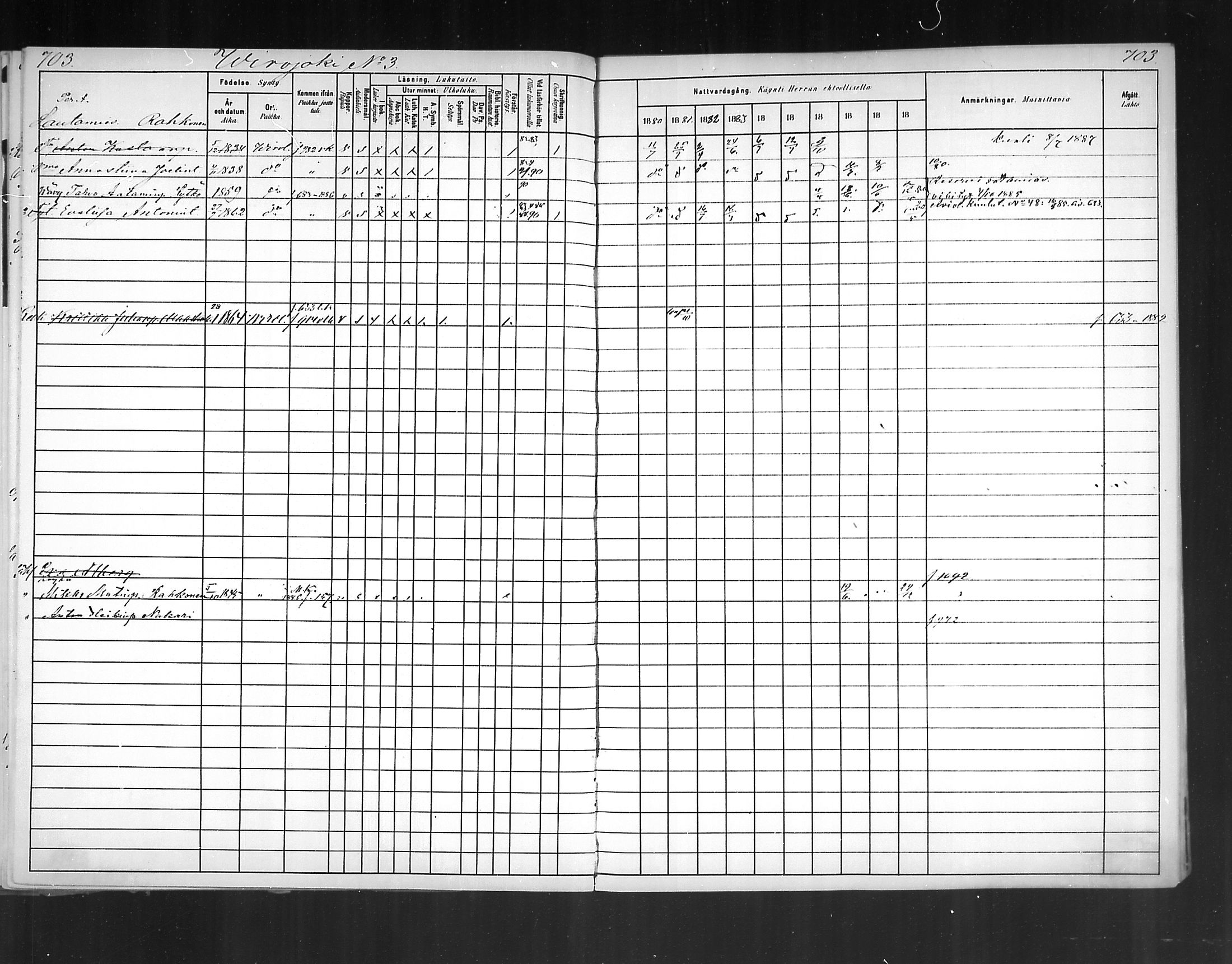 [ ../kirjat/Kirkonkirjat/virolahti/rippikirja_1880-1889_mko236-270/kuvat/657.jpg ]