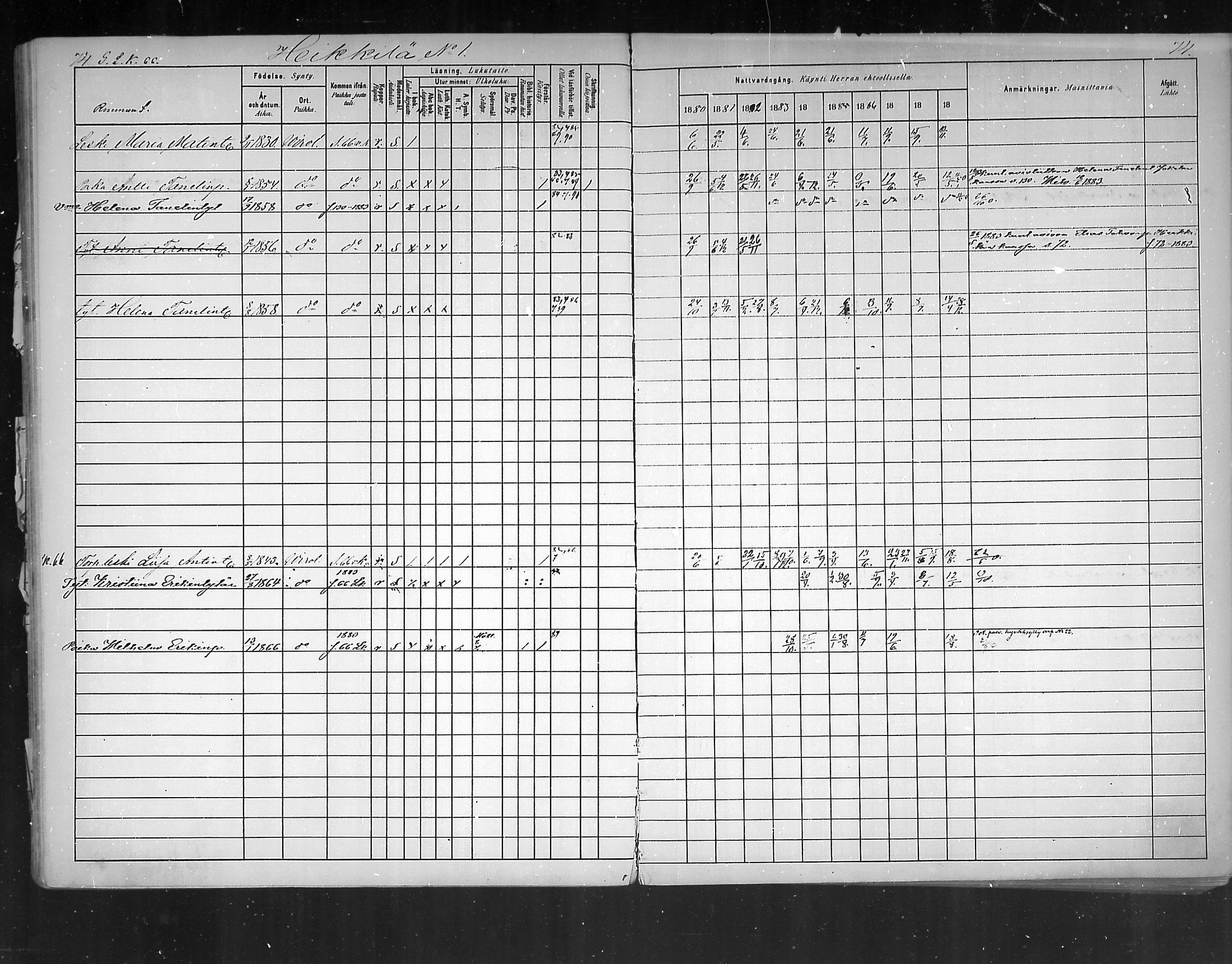 [ ../kirjat/Kirkonkirjat/virolahti/rippikirja_1880-1889_mko236-270/kuvat/66.jpg ]