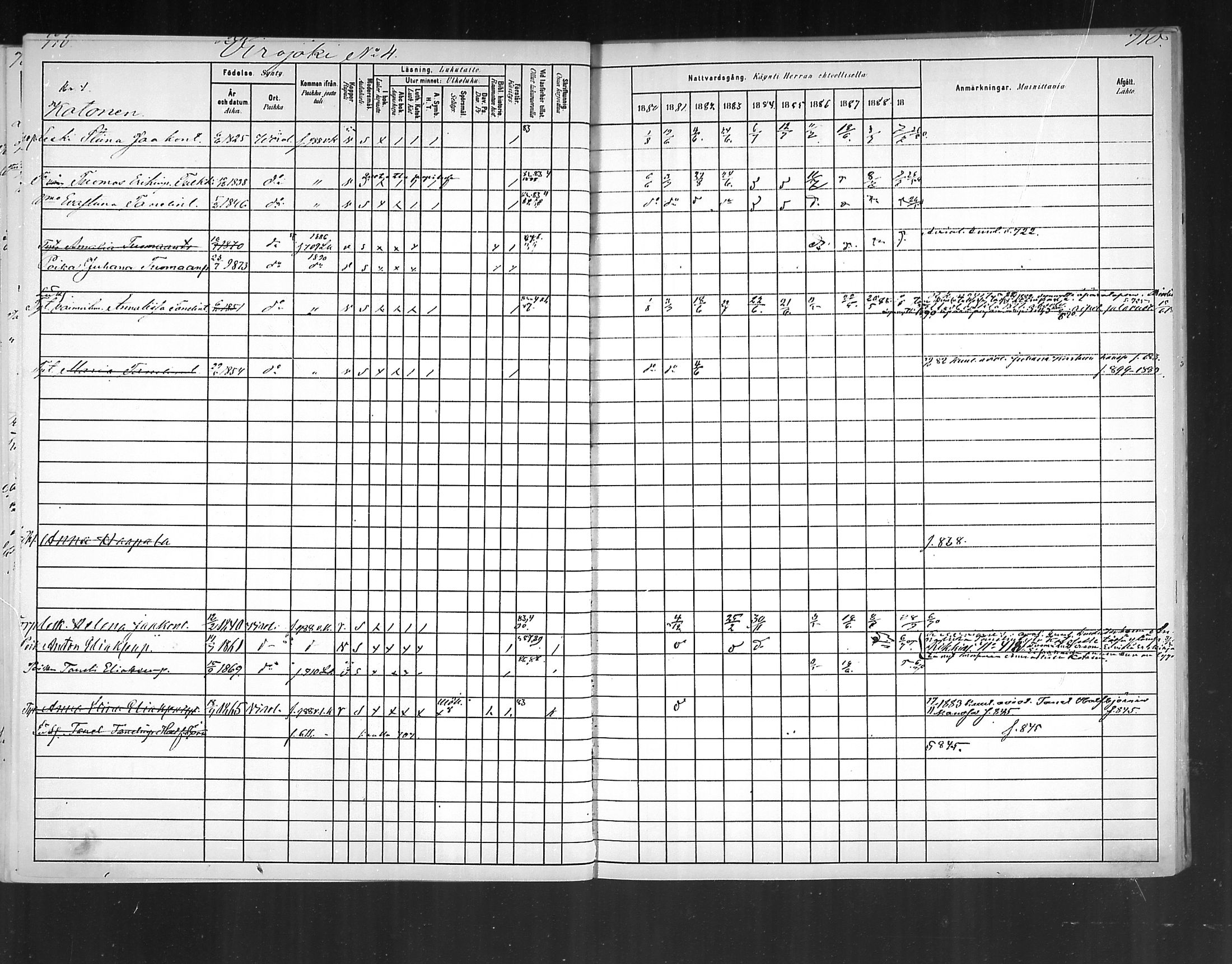 [ ../kirjat/Kirkonkirjat/virolahti/rippikirja_1880-1889_mko236-270/kuvat/664.jpg ]