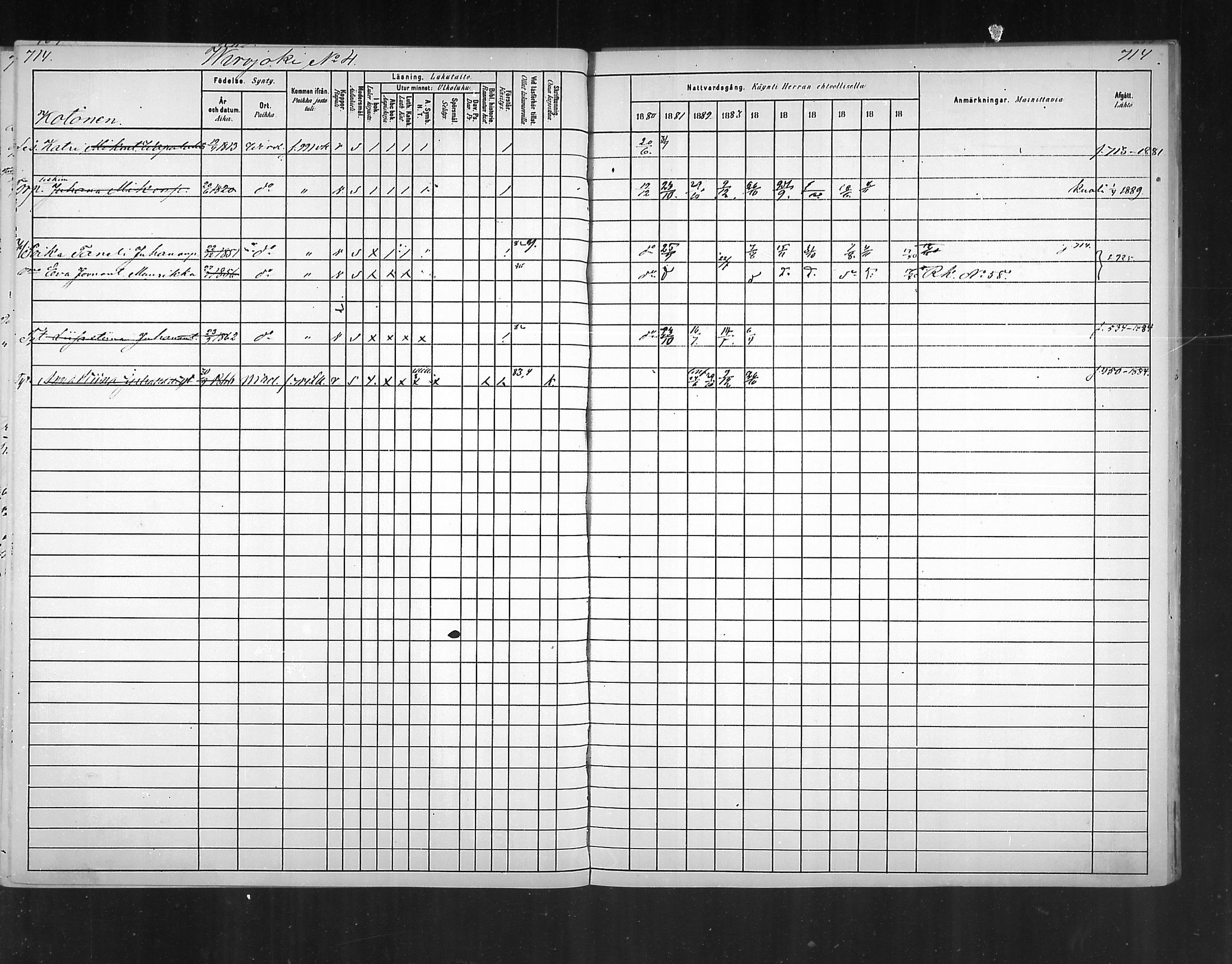[ ../kirjat/Kirkonkirjat/virolahti/rippikirja_1880-1889_mko236-270/kuvat/668.jpg ]