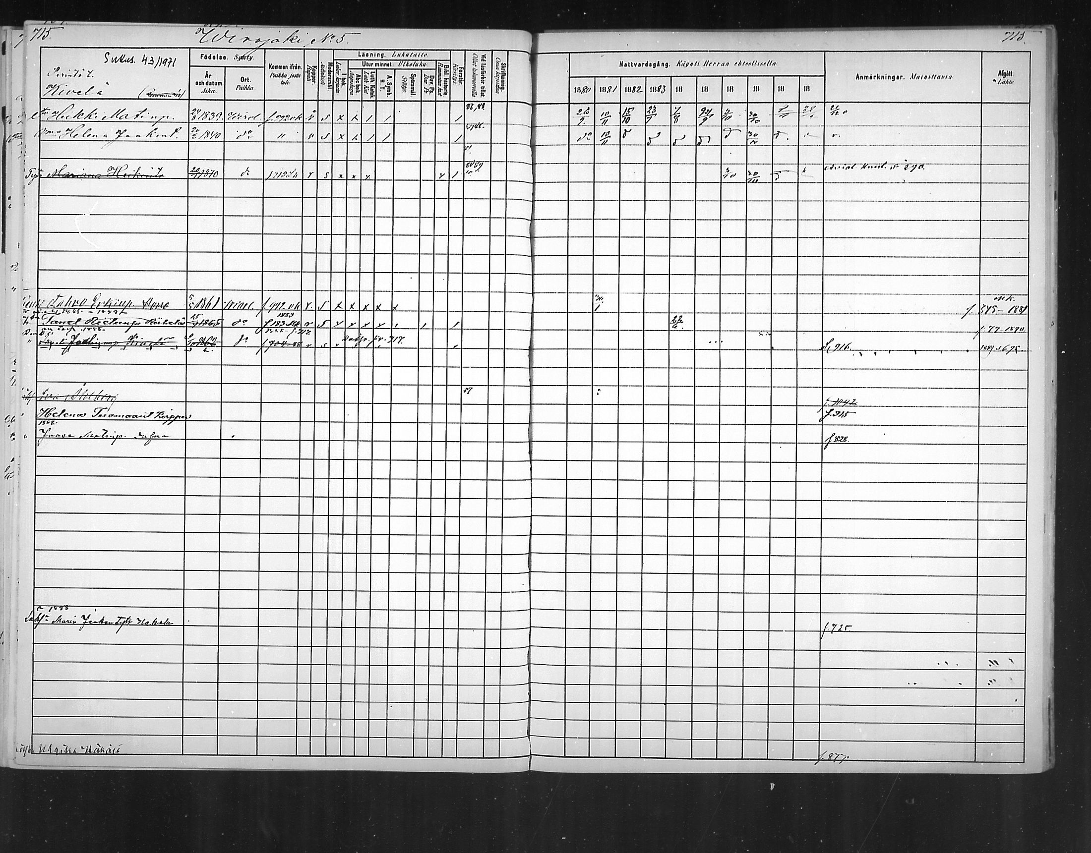 [ ../kirjat/Kirkonkirjat/virolahti/rippikirja_1880-1889_mko236-270/kuvat/669.jpg ]