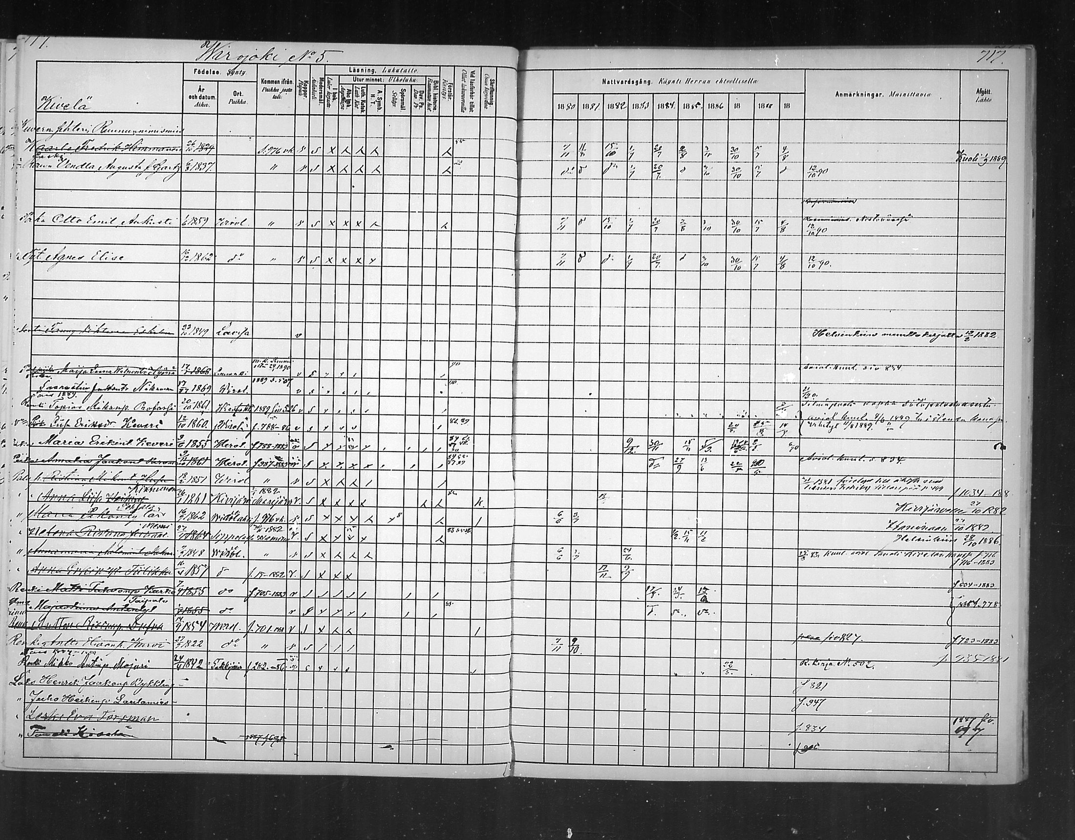 [ ../kirjat/Kirkonkirjat/virolahti/rippikirja_1880-1889_mko236-270/kuvat/671.jpg ]