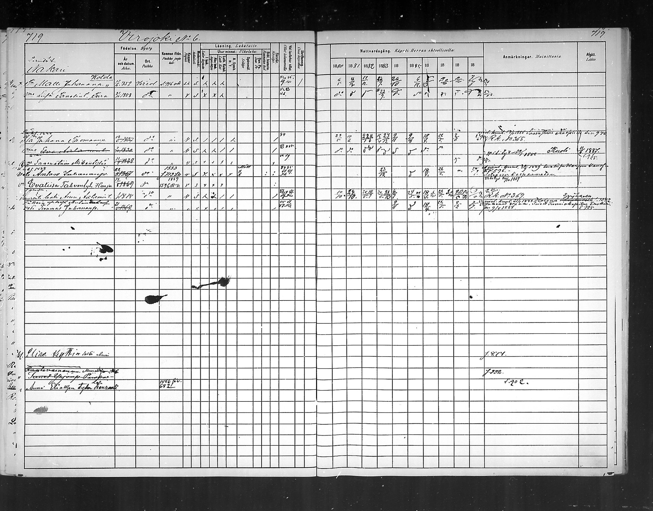 [ ../kirjat/Kirkonkirjat/virolahti/rippikirja_1880-1889_mko236-270/kuvat/673.jpg ]