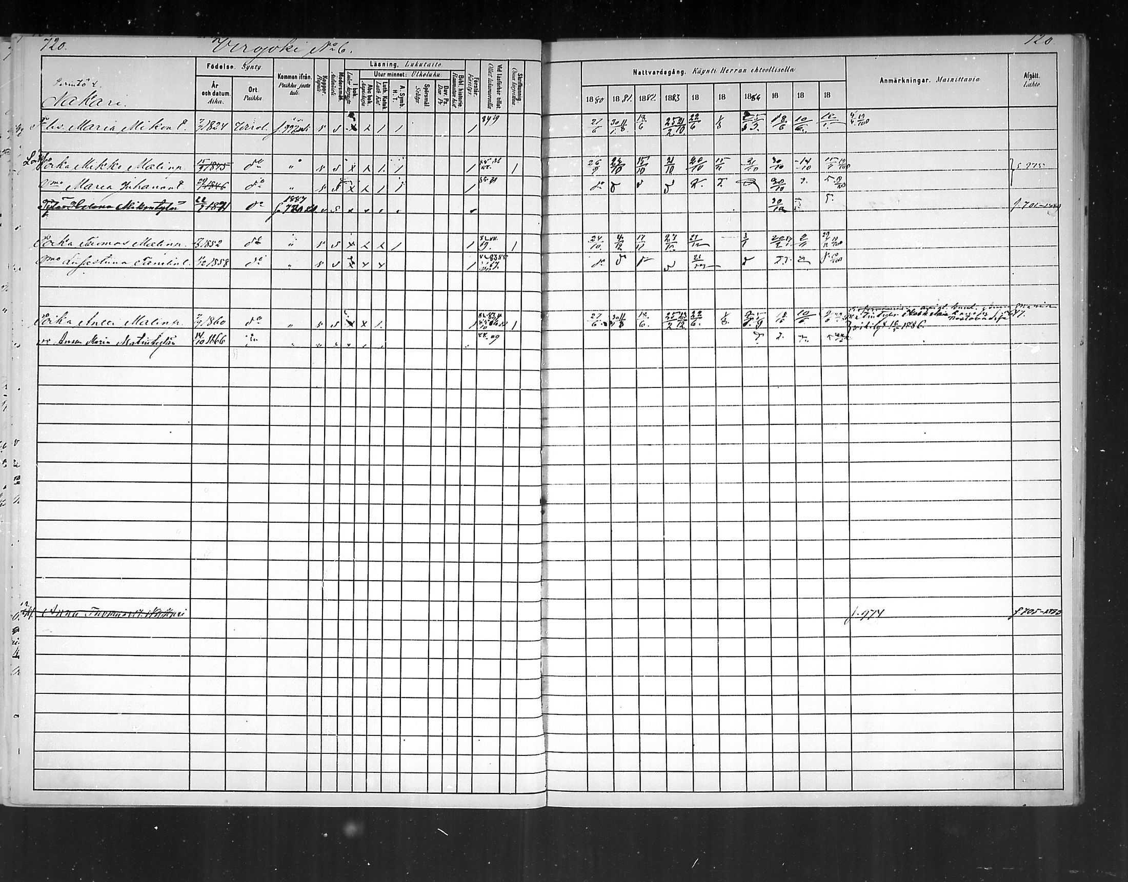 [ ../kirjat/Kirkonkirjat/virolahti/rippikirja_1880-1889_mko236-270/kuvat/674.jpg ]
