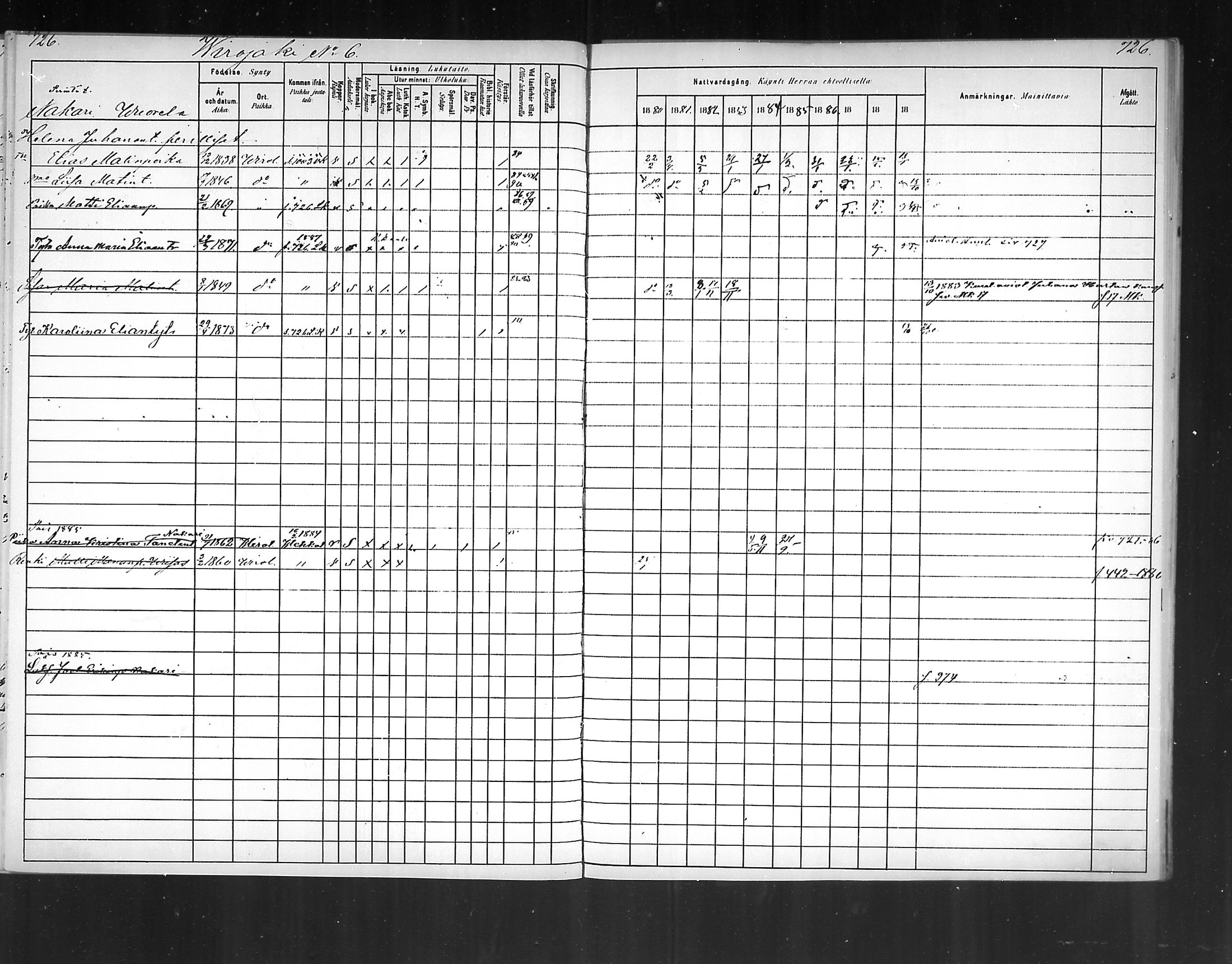 [ ../kirjat/Kirkonkirjat/virolahti/rippikirja_1880-1889_mko236-270/kuvat/680.jpg ]