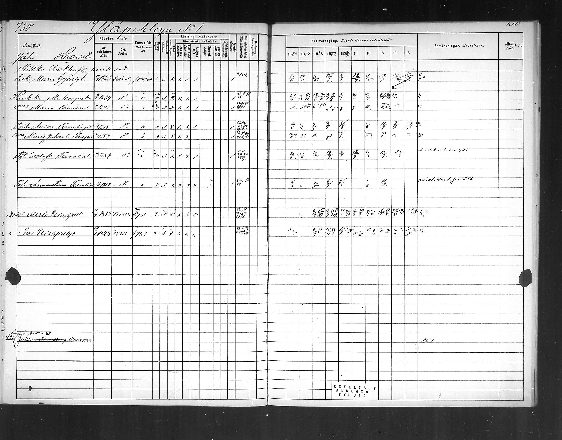 [ ../kirjat/Kirkonkirjat/virolahti/rippikirja_1880-1889_mko236-270/kuvat/682.jpg ]