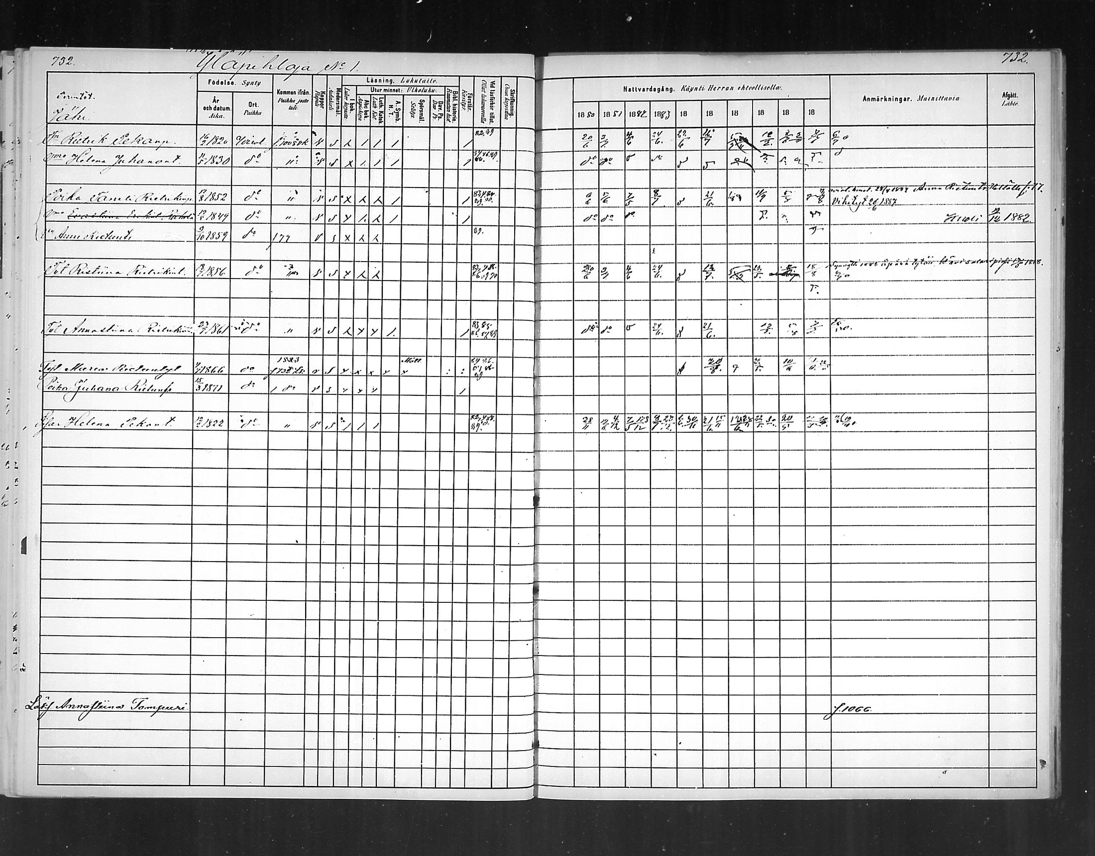 [ ../kirjat/Kirkonkirjat/virolahti/rippikirja_1880-1889_mko236-270/kuvat/684.jpg ]