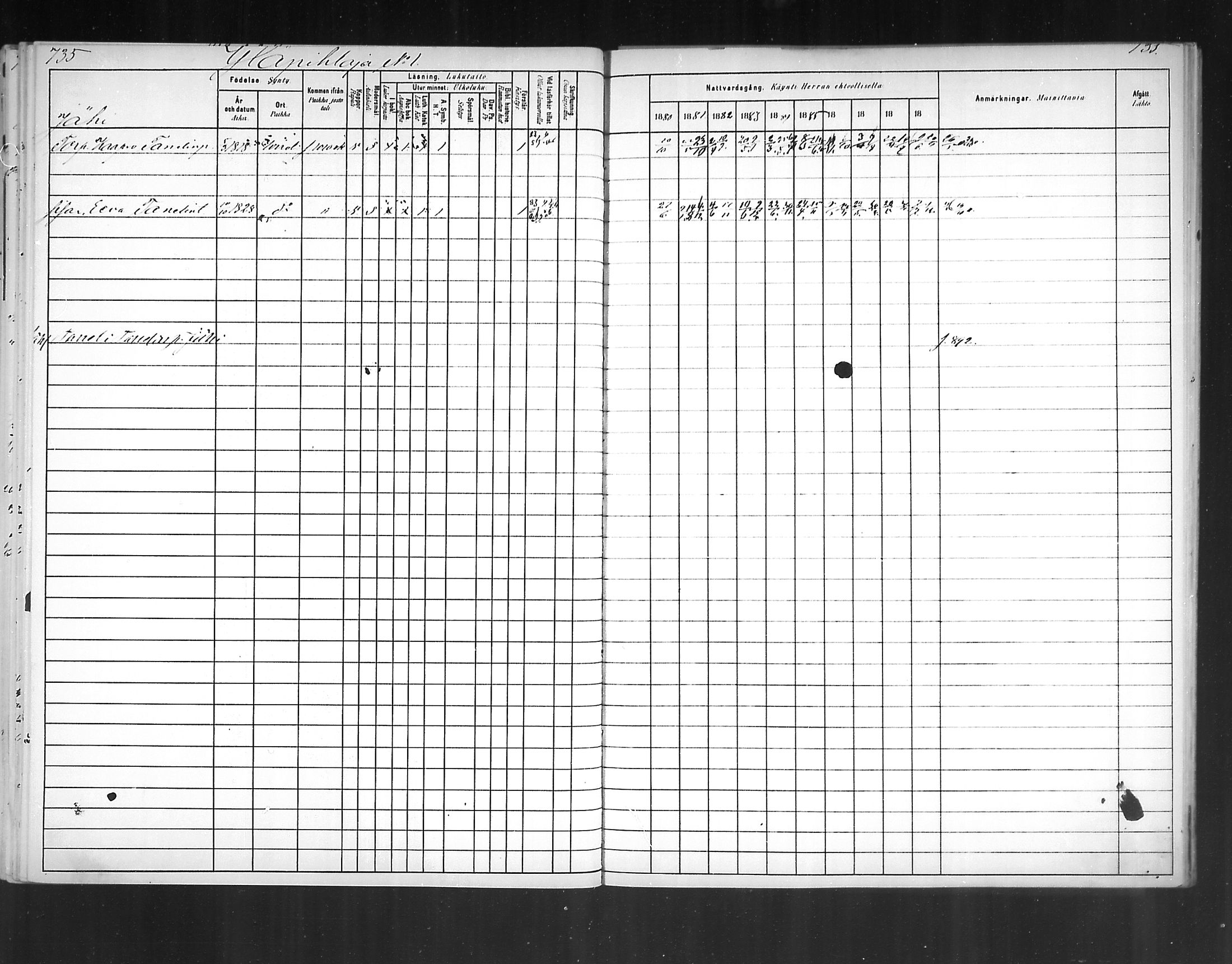 [ ../kirjat/Kirkonkirjat/virolahti/rippikirja_1880-1889_mko236-270/kuvat/687.jpg ]