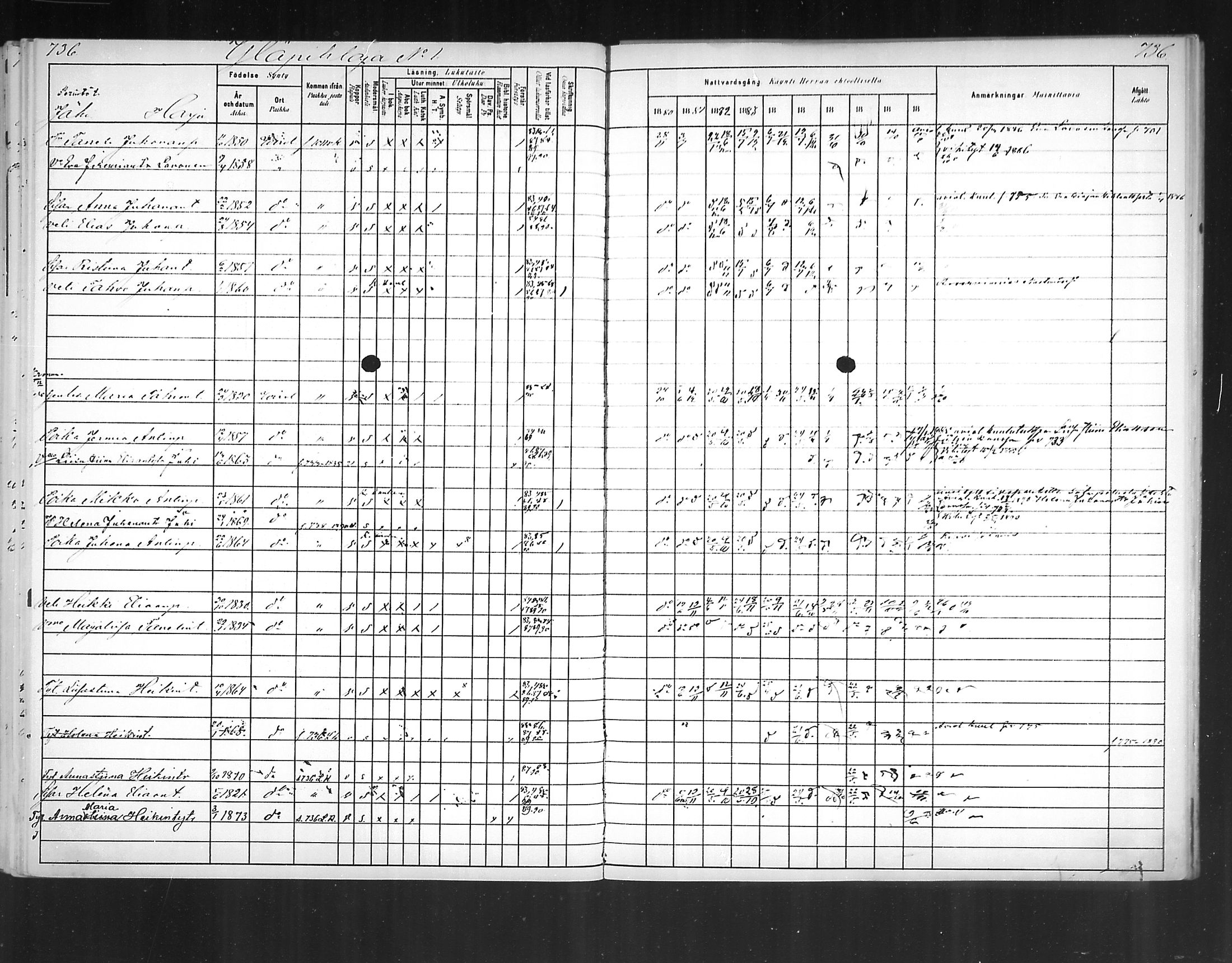 [ ../kirjat/Kirkonkirjat/virolahti/rippikirja_1880-1889_mko236-270/kuvat/688.jpg ]