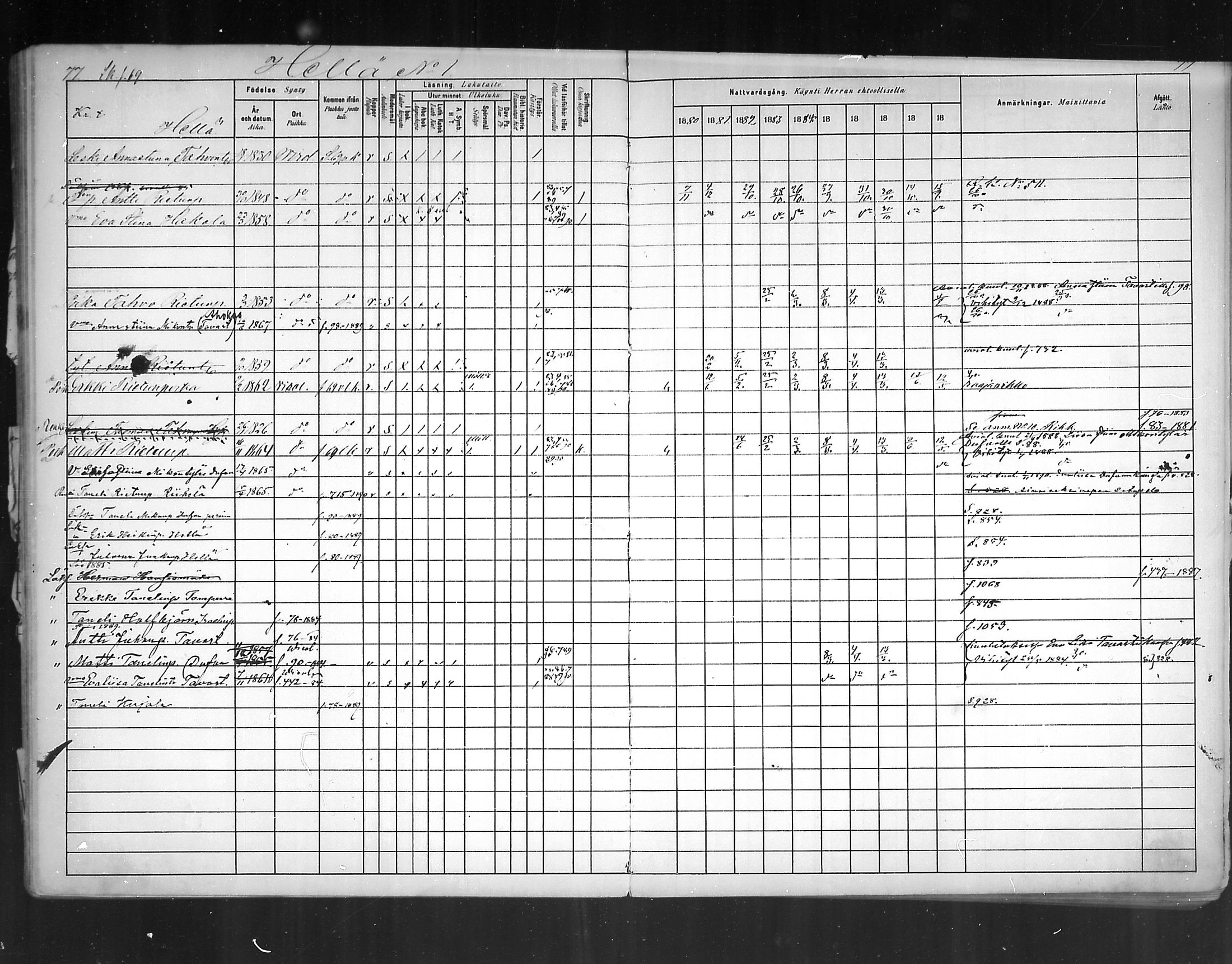 [ ../kirjat/Kirkonkirjat/virolahti/rippikirja_1880-1889_mko236-270/kuvat/69.jpg ]