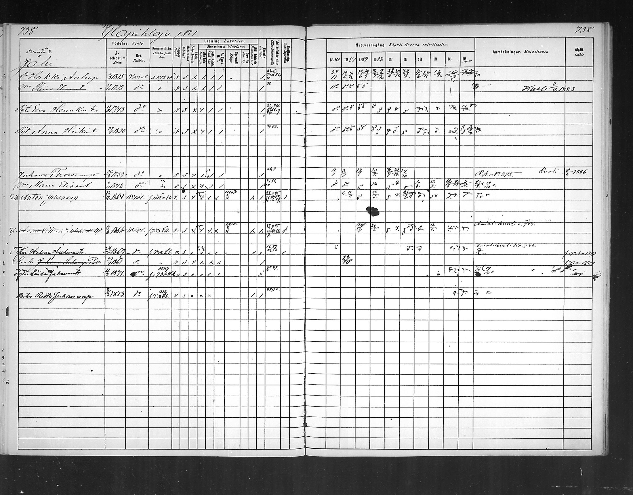 [ ../kirjat/Kirkonkirjat/virolahti/rippikirja_1880-1889_mko236-270/kuvat/690.jpg ]