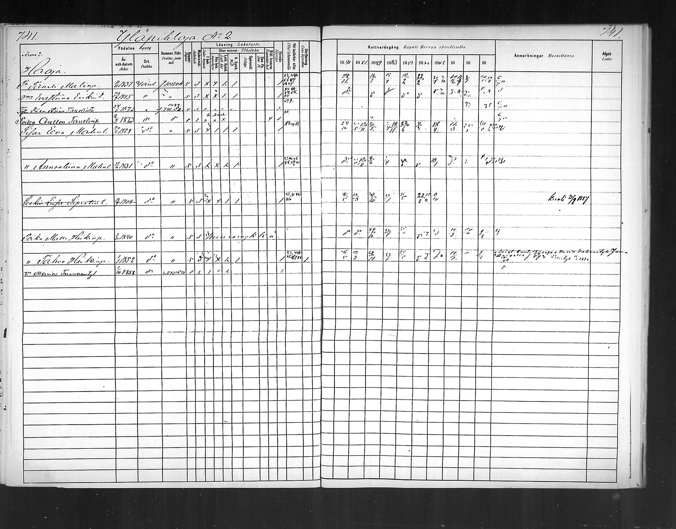 [ ../kirjat/Kirkonkirjat/virolahti/rippikirja_1880-1889_mko236-270/kuvat/693.jpg ]