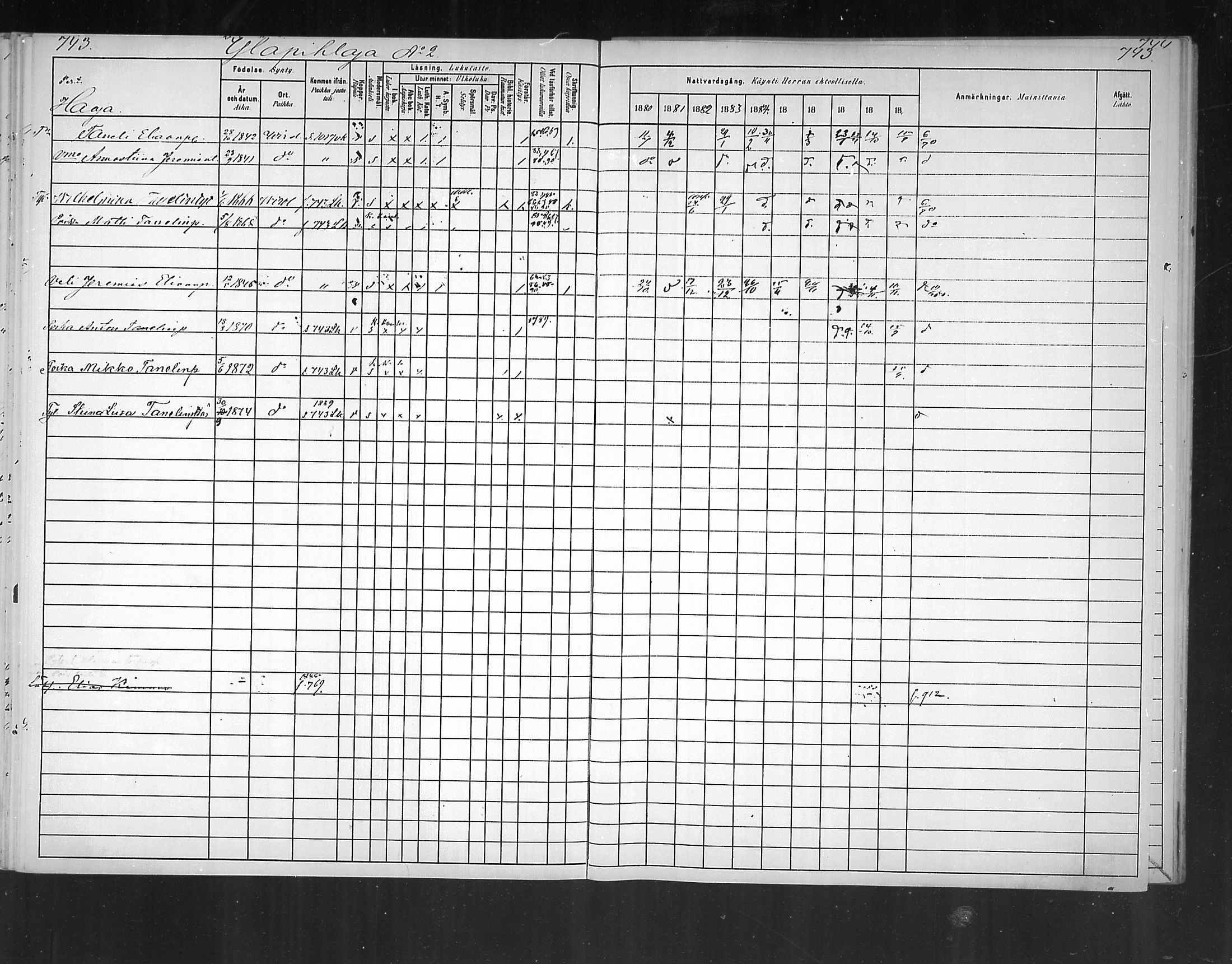 [ ../kirjat/Kirkonkirjat/virolahti/rippikirja_1880-1889_mko236-270/kuvat/695.jpg ]