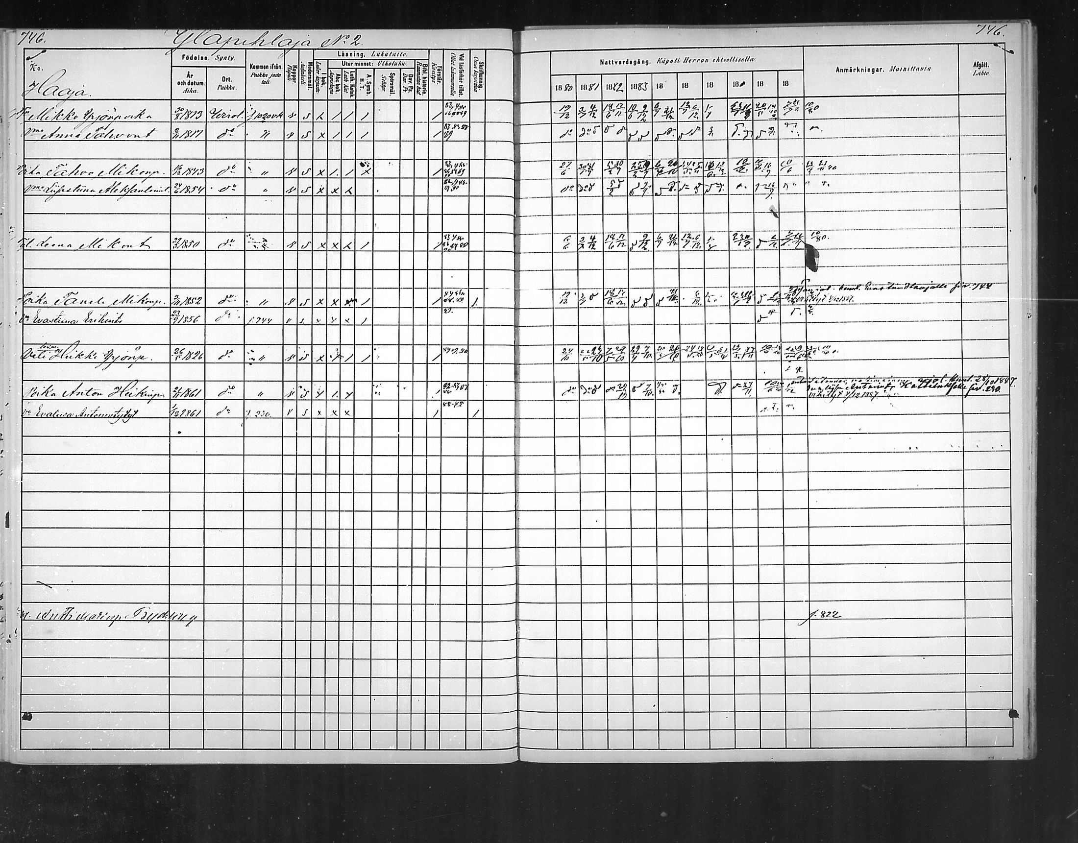[ ../kirjat/Kirkonkirjat/virolahti/rippikirja_1880-1889_mko236-270/kuvat/698.jpg ]