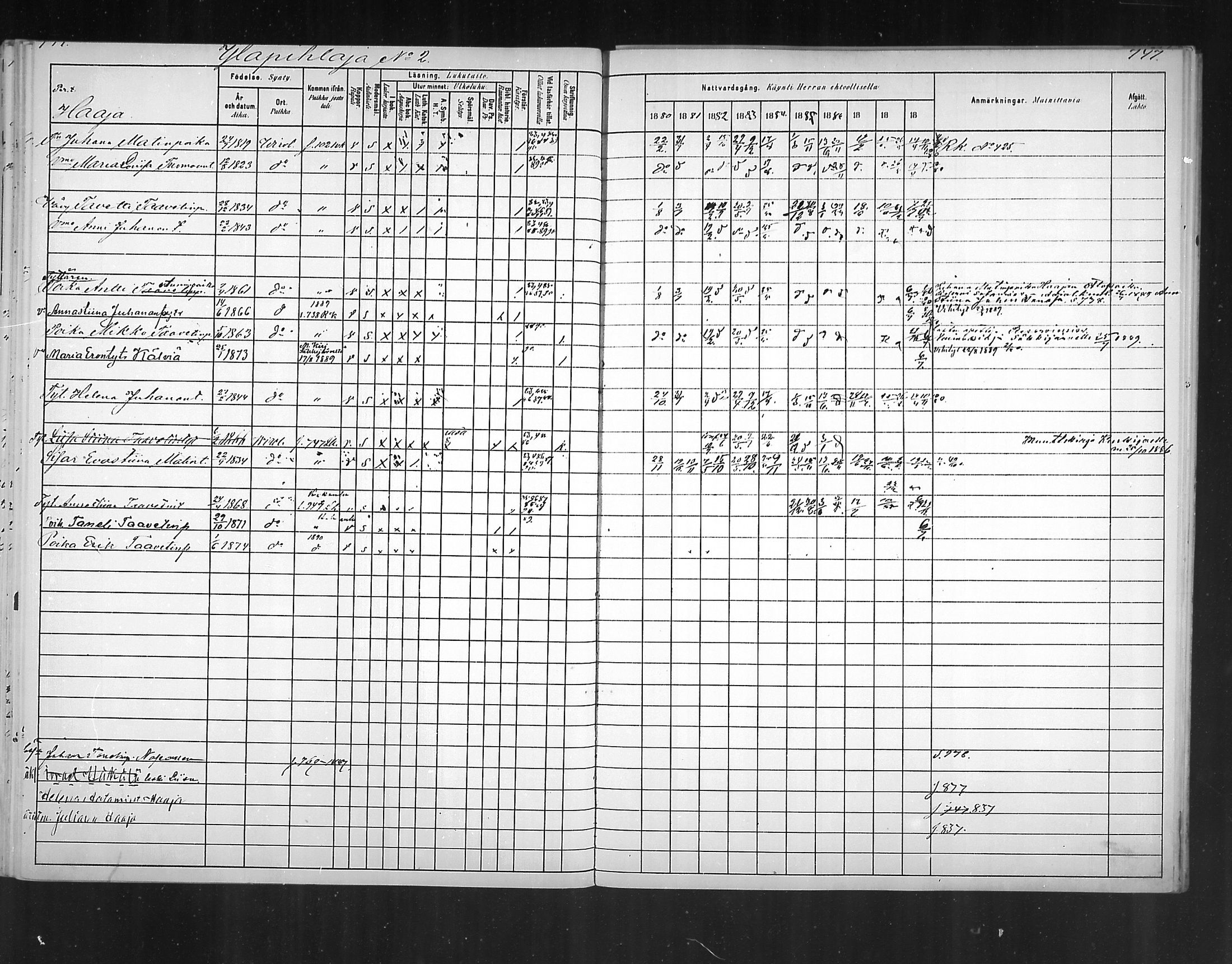 [ ../kirjat/Kirkonkirjat/virolahti/rippikirja_1880-1889_mko236-270/kuvat/699.jpg ]