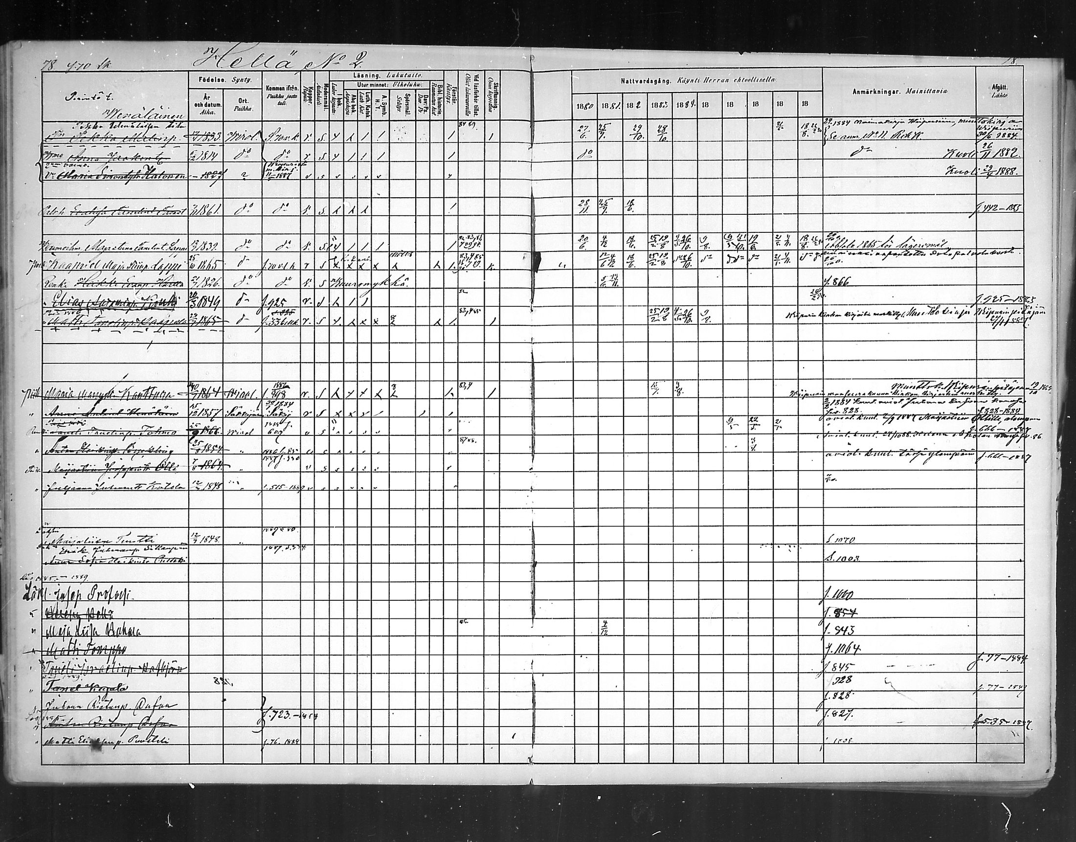 [ ../kirjat/Kirkonkirjat/virolahti/rippikirja_1880-1889_mko236-270/kuvat/70.jpg ]