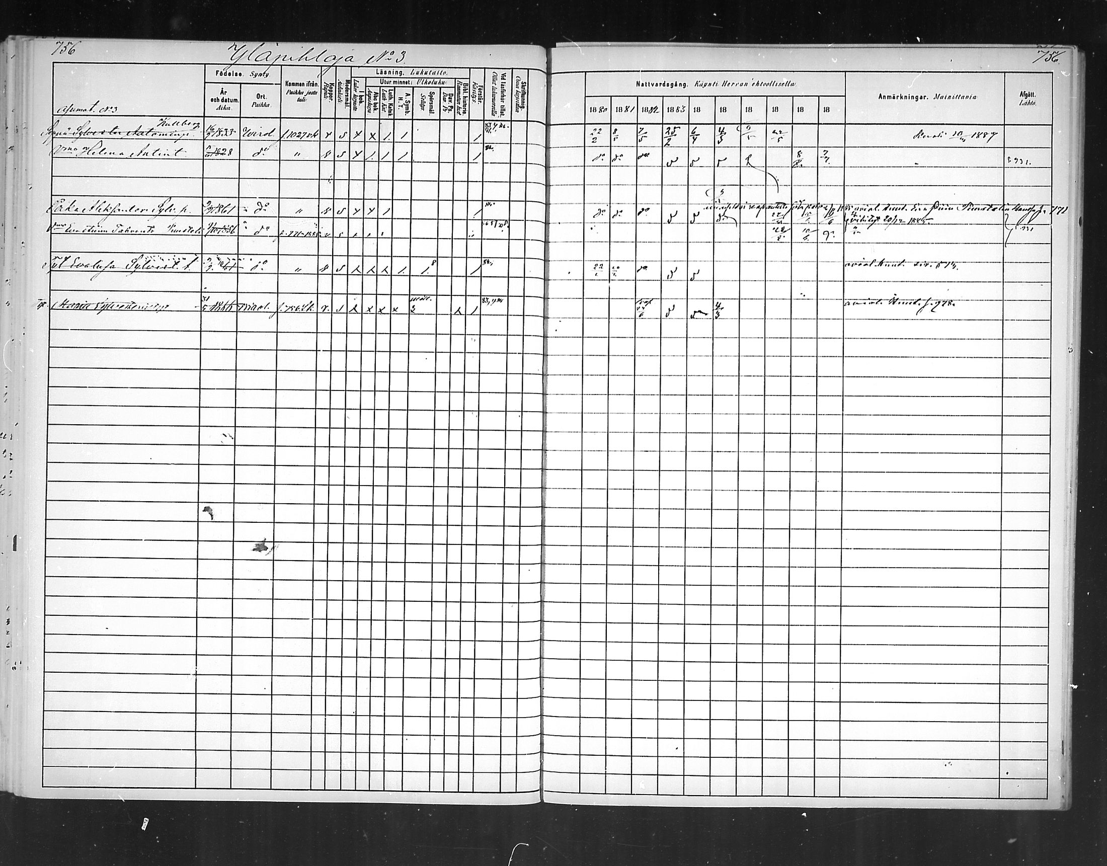 [ ../kirjat/Kirkonkirjat/virolahti/rippikirja_1880-1889_mko236-270/kuvat/708.jpg ]