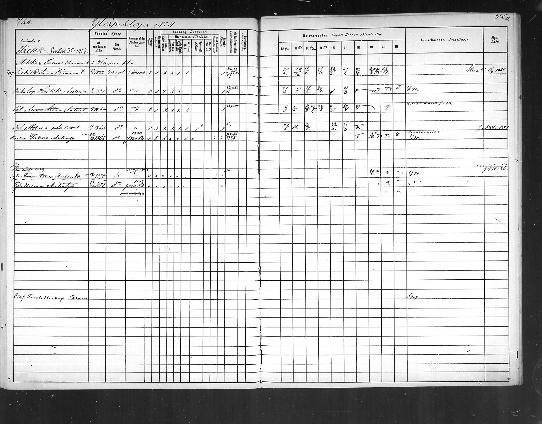 [ ../kirjat/Kirkonkirjat/virolahti/rippikirja_1880-1889_mko236-270/kuvat/712.jpg ]