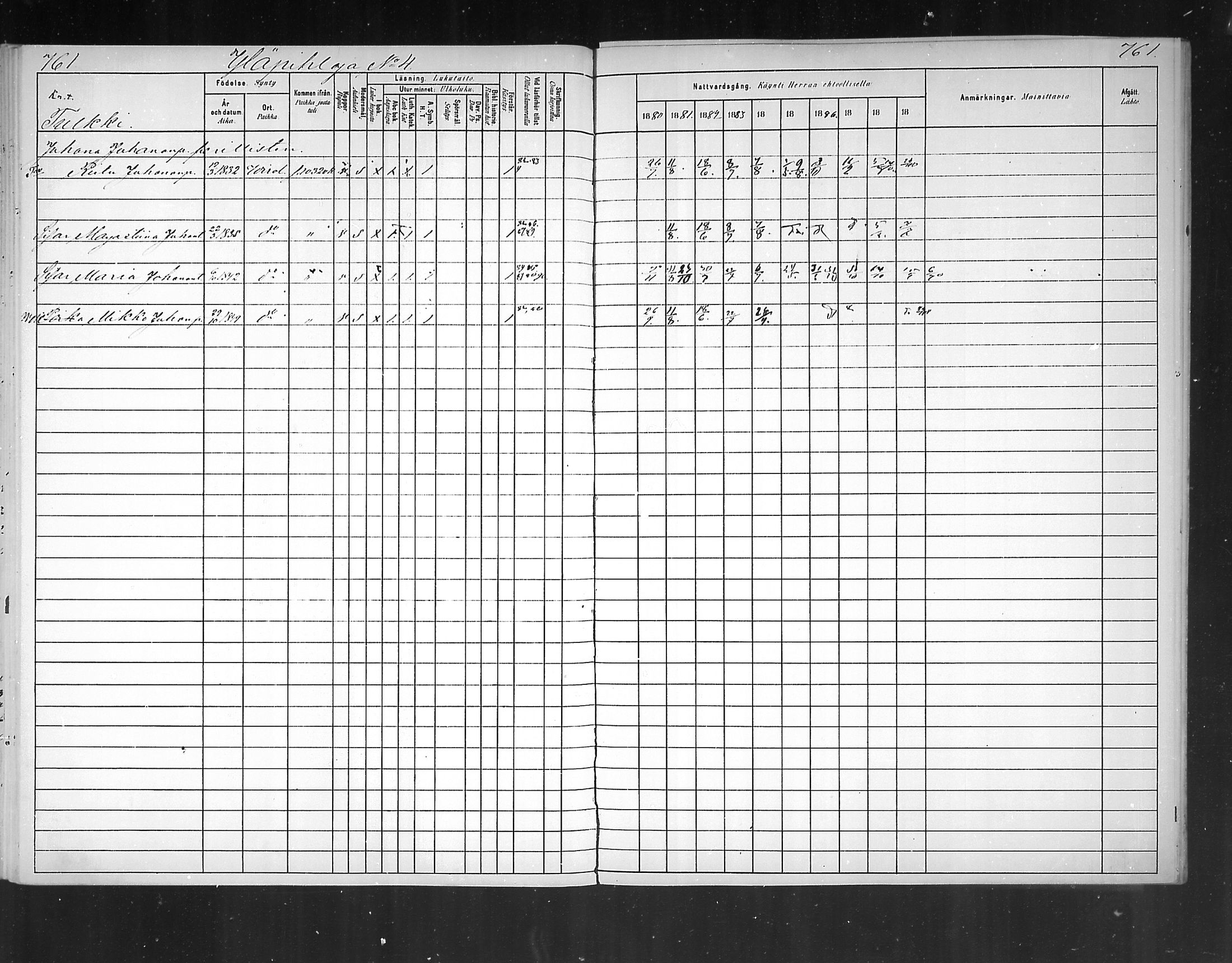 [ ../kirjat/Kirkonkirjat/virolahti/rippikirja_1880-1889_mko236-270/kuvat/713.jpg ]