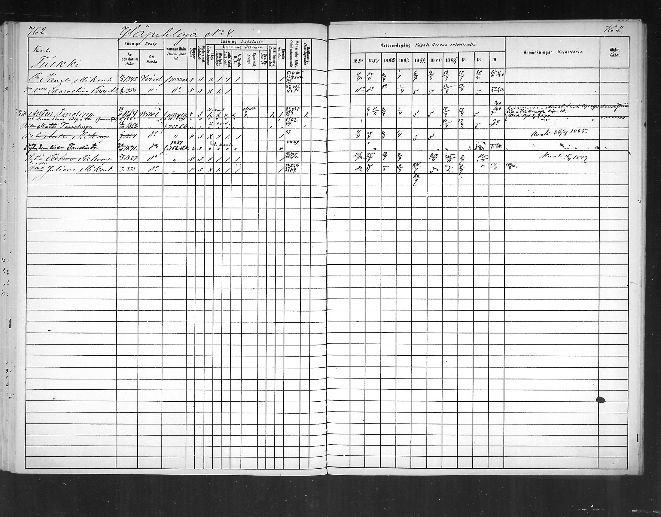 [ ../kirjat/Kirkonkirjat/virolahti/rippikirja_1880-1889_mko236-270/kuvat/714.jpg ]