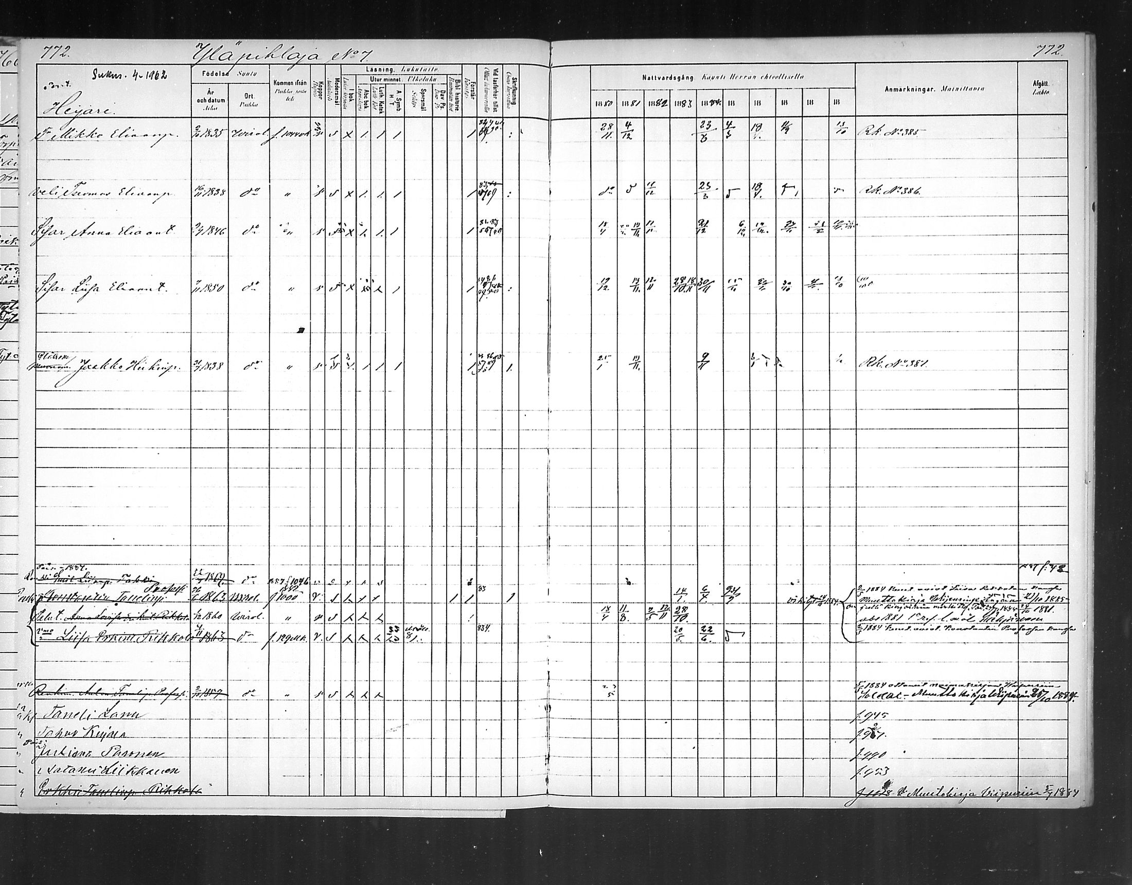 [ ../kirjat/Kirkonkirjat/virolahti/rippikirja_1880-1889_mko236-270/kuvat/724.jpg ]