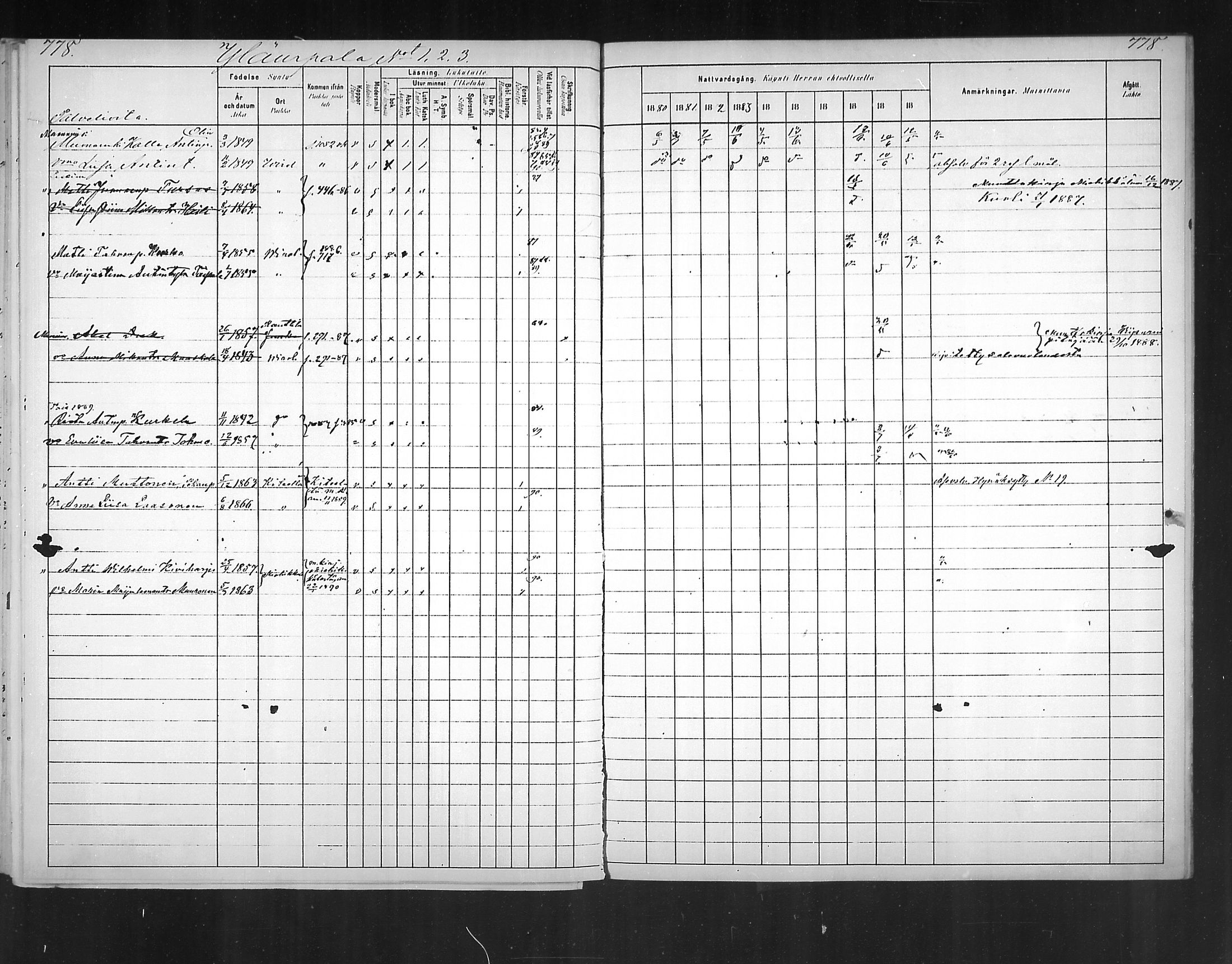 [ ../kirjat/Kirkonkirjat/virolahti/rippikirja_1880-1889_mko236-270/kuvat/729.jpg ]