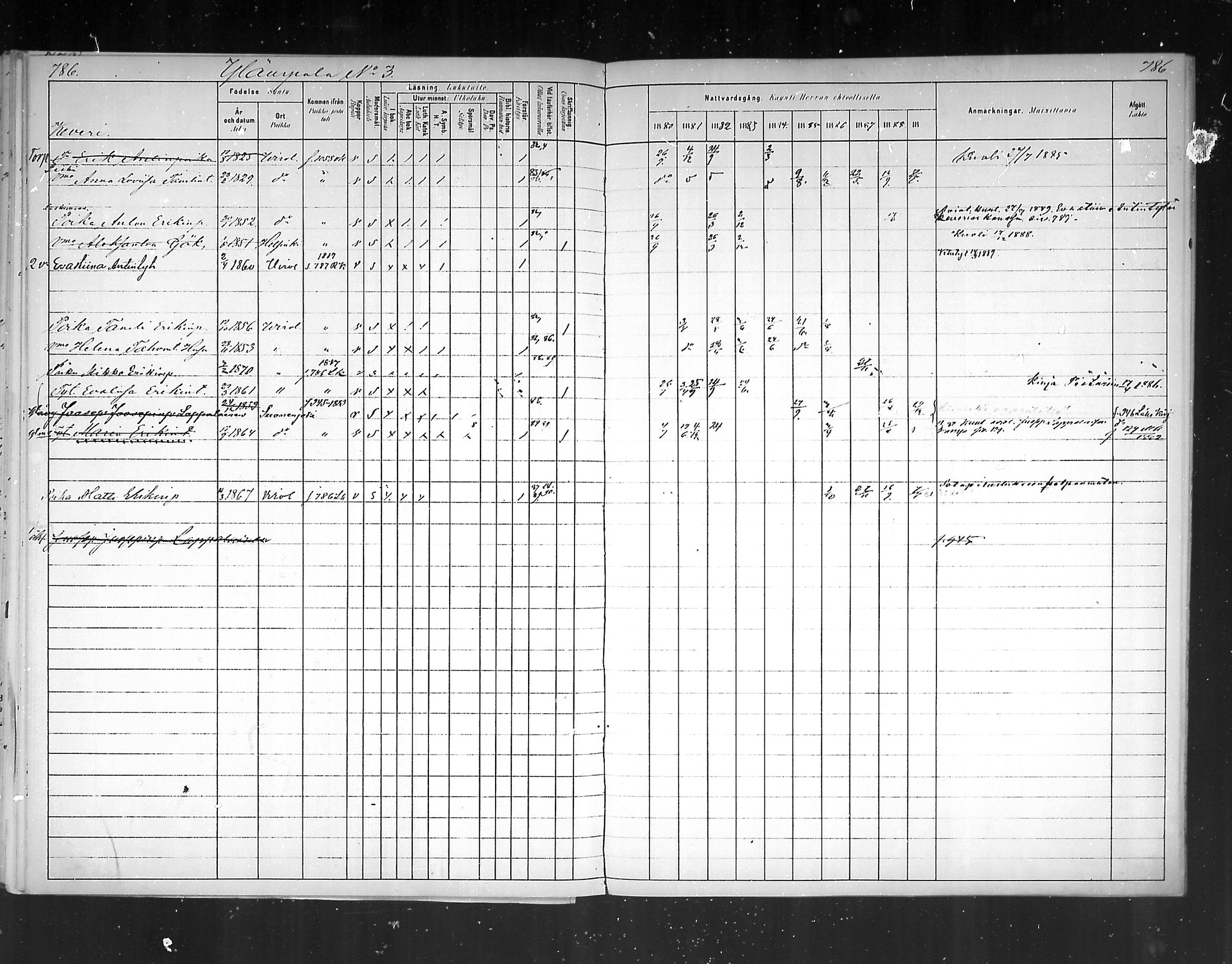 [ ../kirjat/Kirkonkirjat/virolahti/rippikirja_1880-1889_mko236-270/kuvat/733.jpg ]