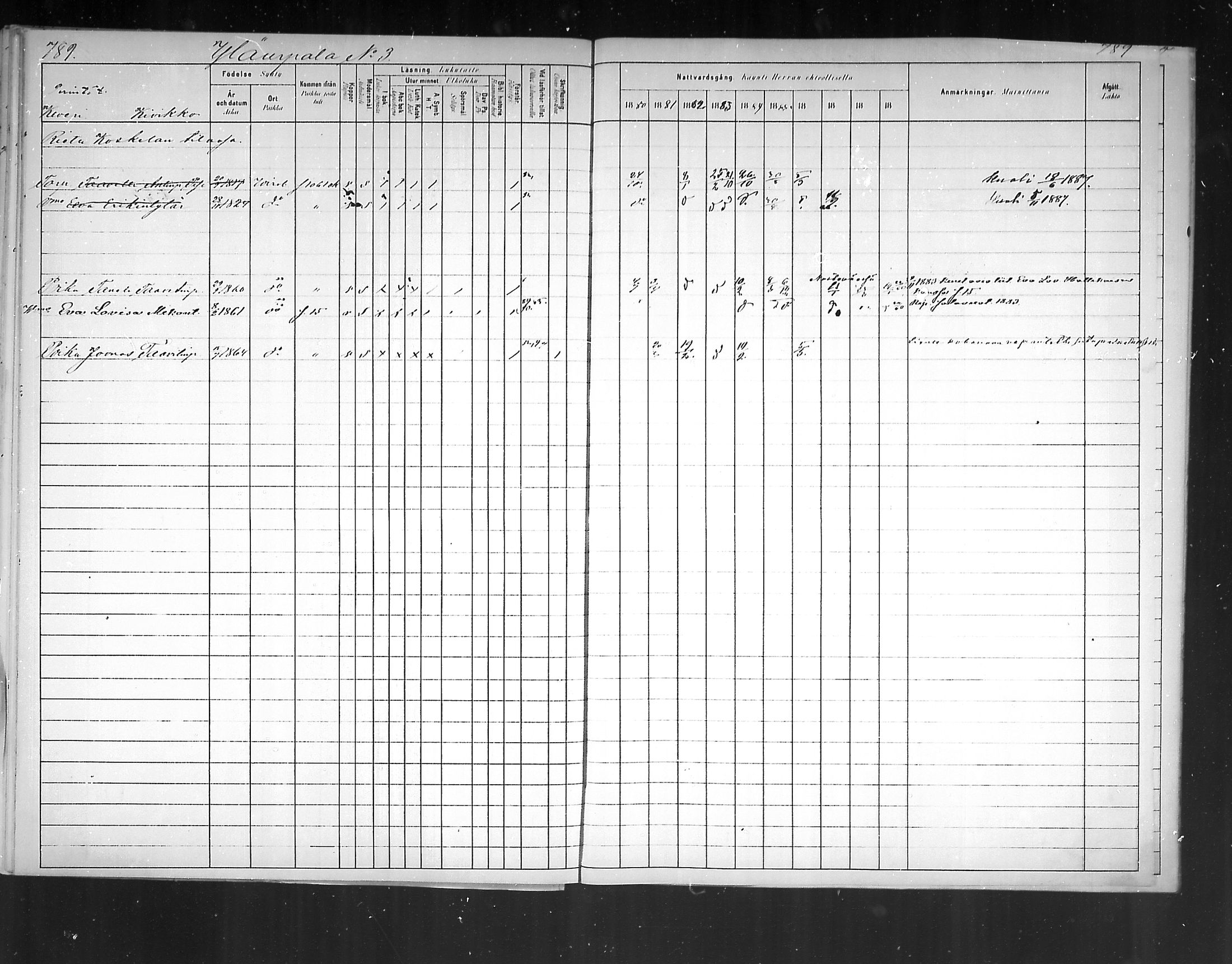 [ ../kirjat/Kirkonkirjat/virolahti/rippikirja_1880-1889_mko236-270/kuvat/736.jpg ]