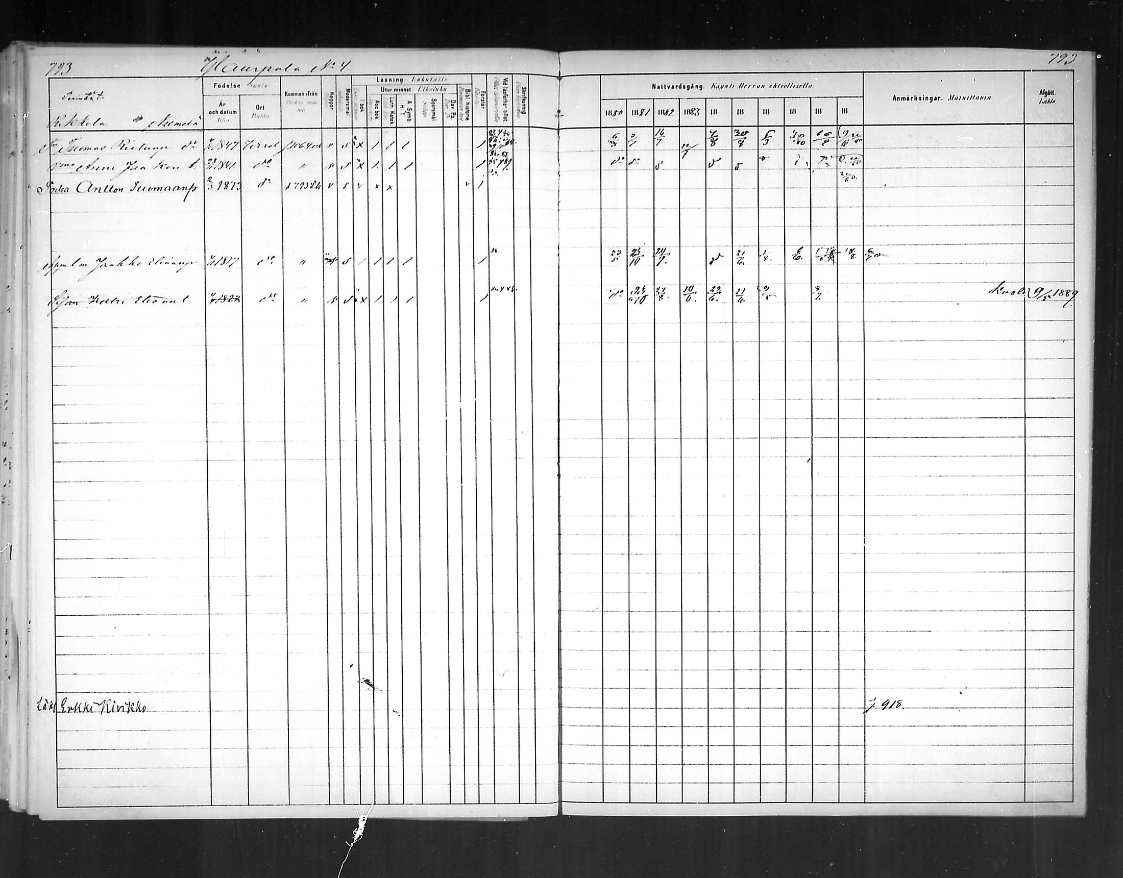 [ ../kirjat/Kirkonkirjat/virolahti/rippikirja_1880-1889_mko236-270/kuvat/740.jpg ]