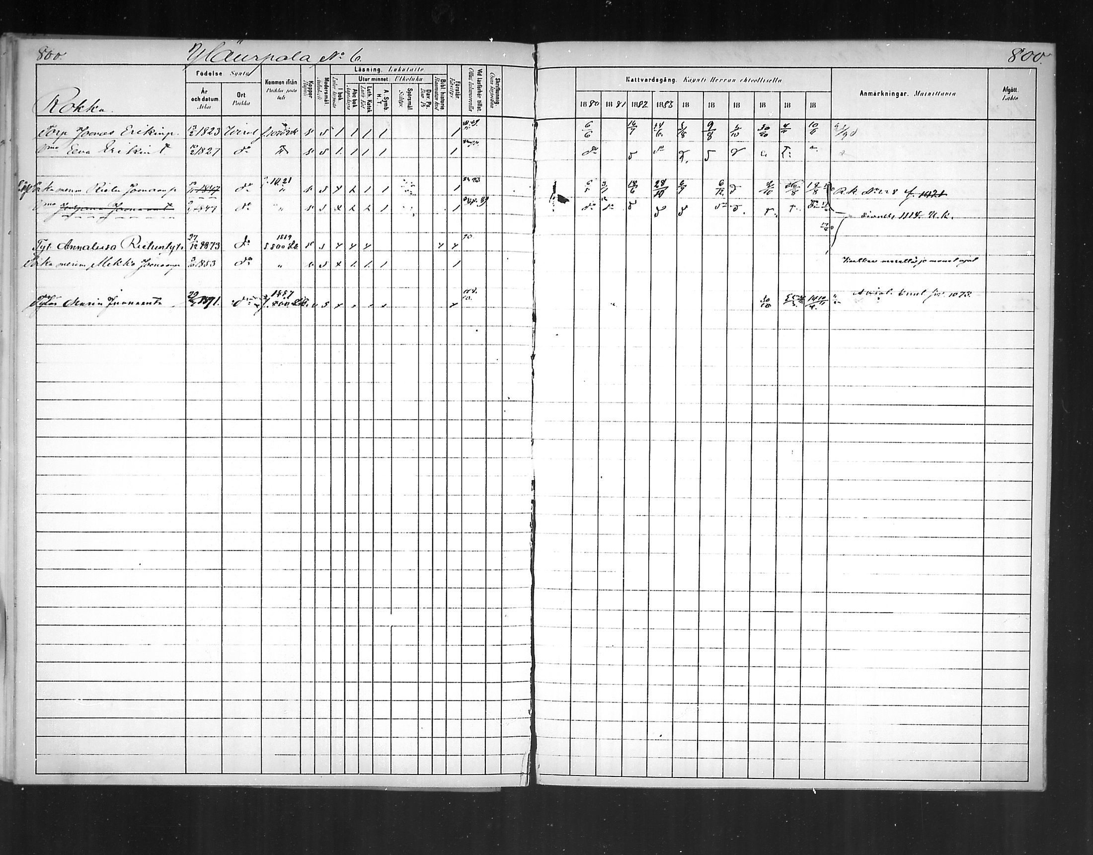 [ ../kirjat/Kirkonkirjat/virolahti/rippikirja_1880-1889_mko236-270/kuvat/747.jpg ]