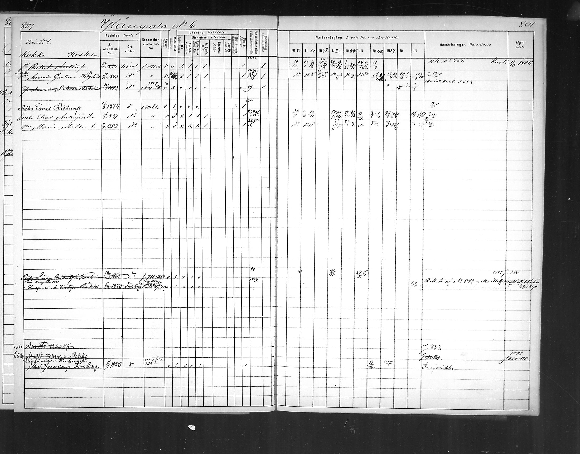 [ ../kirjat/Kirkonkirjat/virolahti/rippikirja_1880-1889_mko236-270/kuvat/748.jpg ]