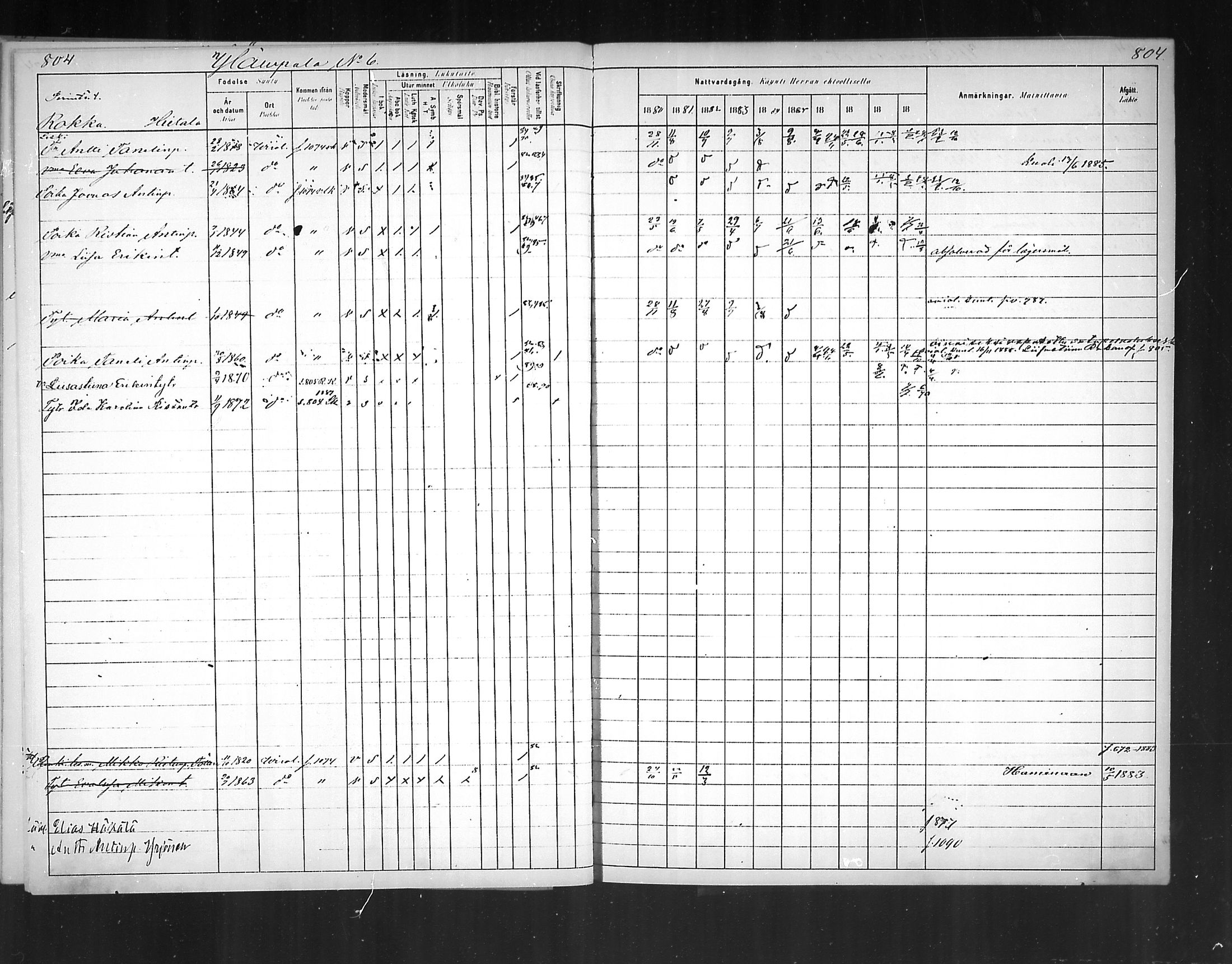 [ ../kirjat/Kirkonkirjat/virolahti/rippikirja_1880-1889_mko236-270/kuvat/751.jpg ]