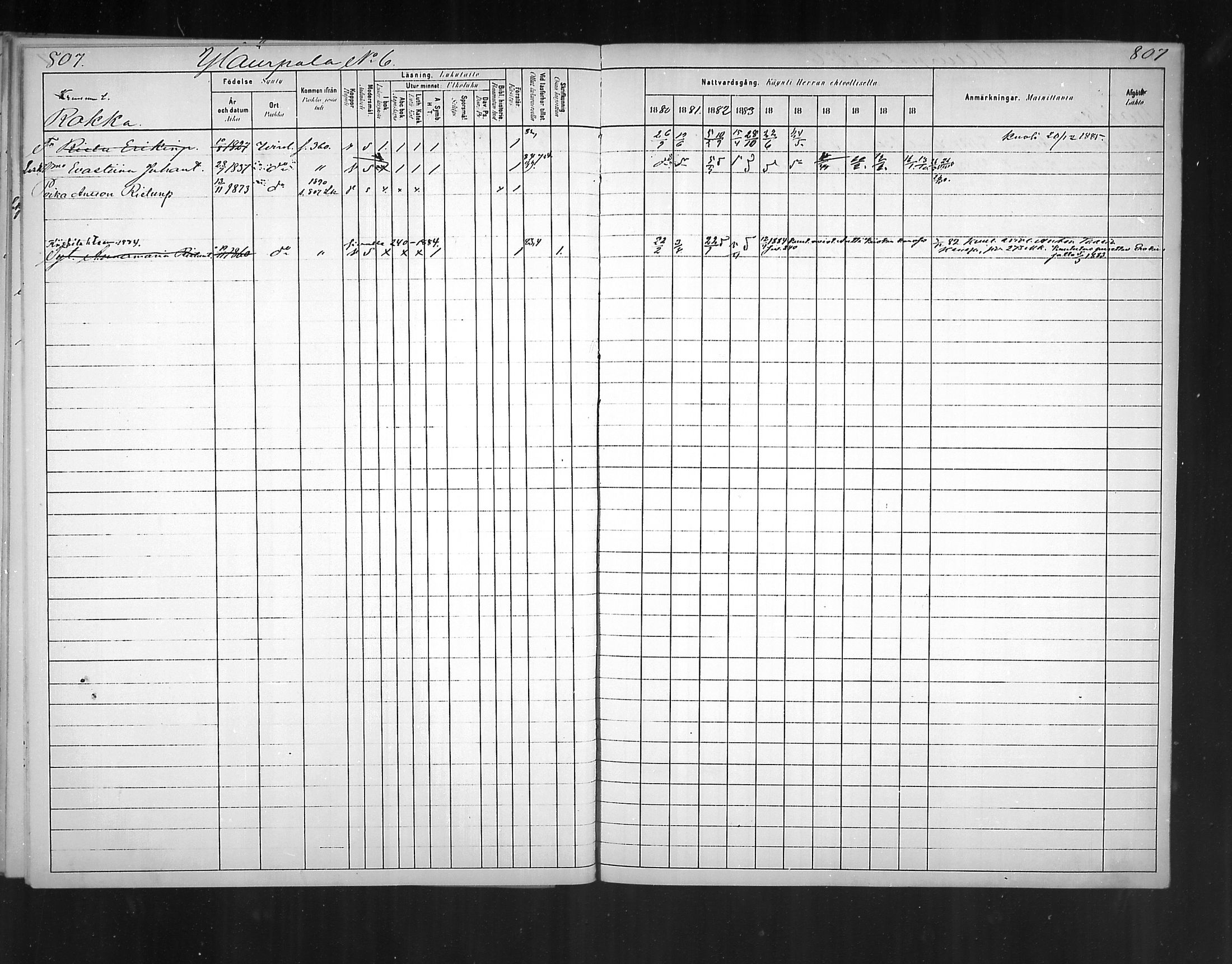 [ ../kirjat/Kirkonkirjat/virolahti/rippikirja_1880-1889_mko236-270/kuvat/754.jpg ]
