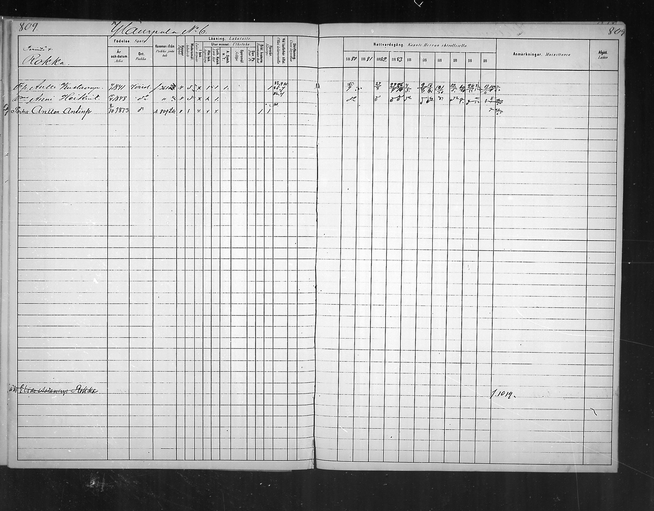 [ ../kirjat/Kirkonkirjat/virolahti/rippikirja_1880-1889_mko236-270/kuvat/756.jpg ]