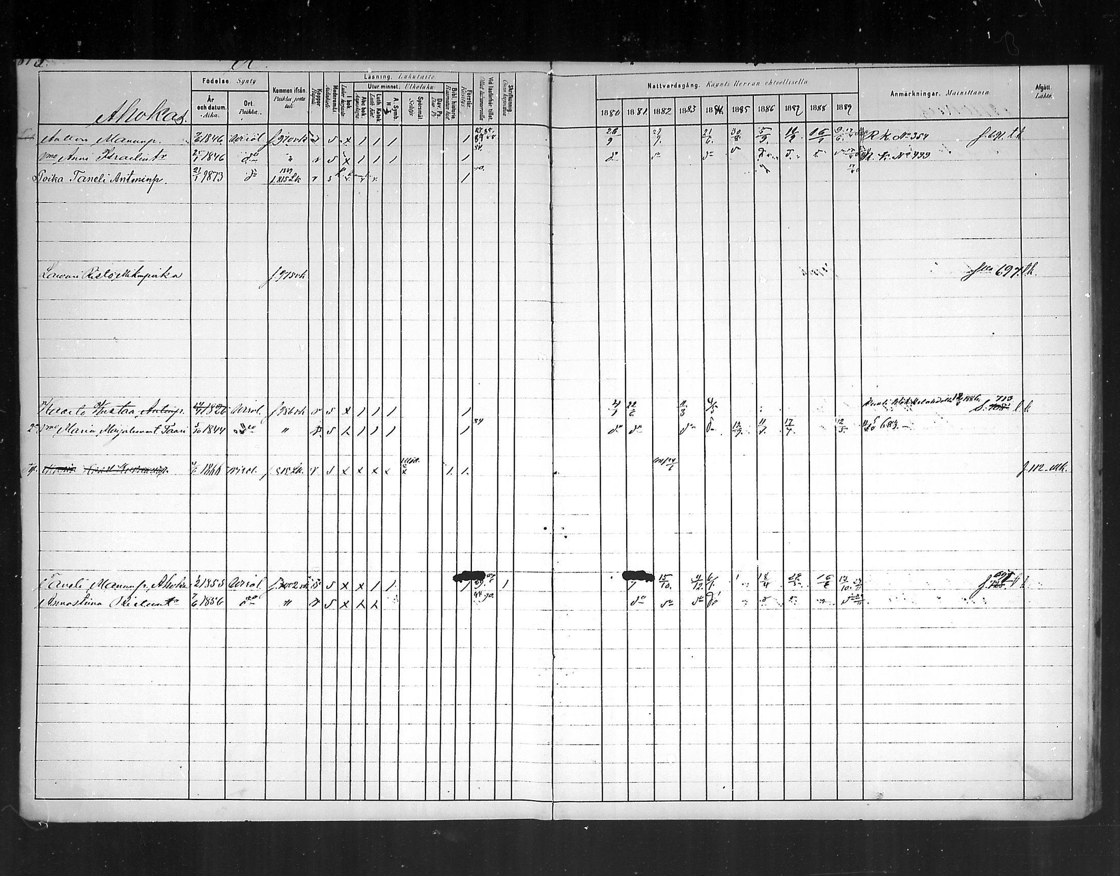 [ ../kirjat/Kirkonkirjat/virolahti/rippikirja_1880-1889_mko236-270/kuvat/759.jpg ]
