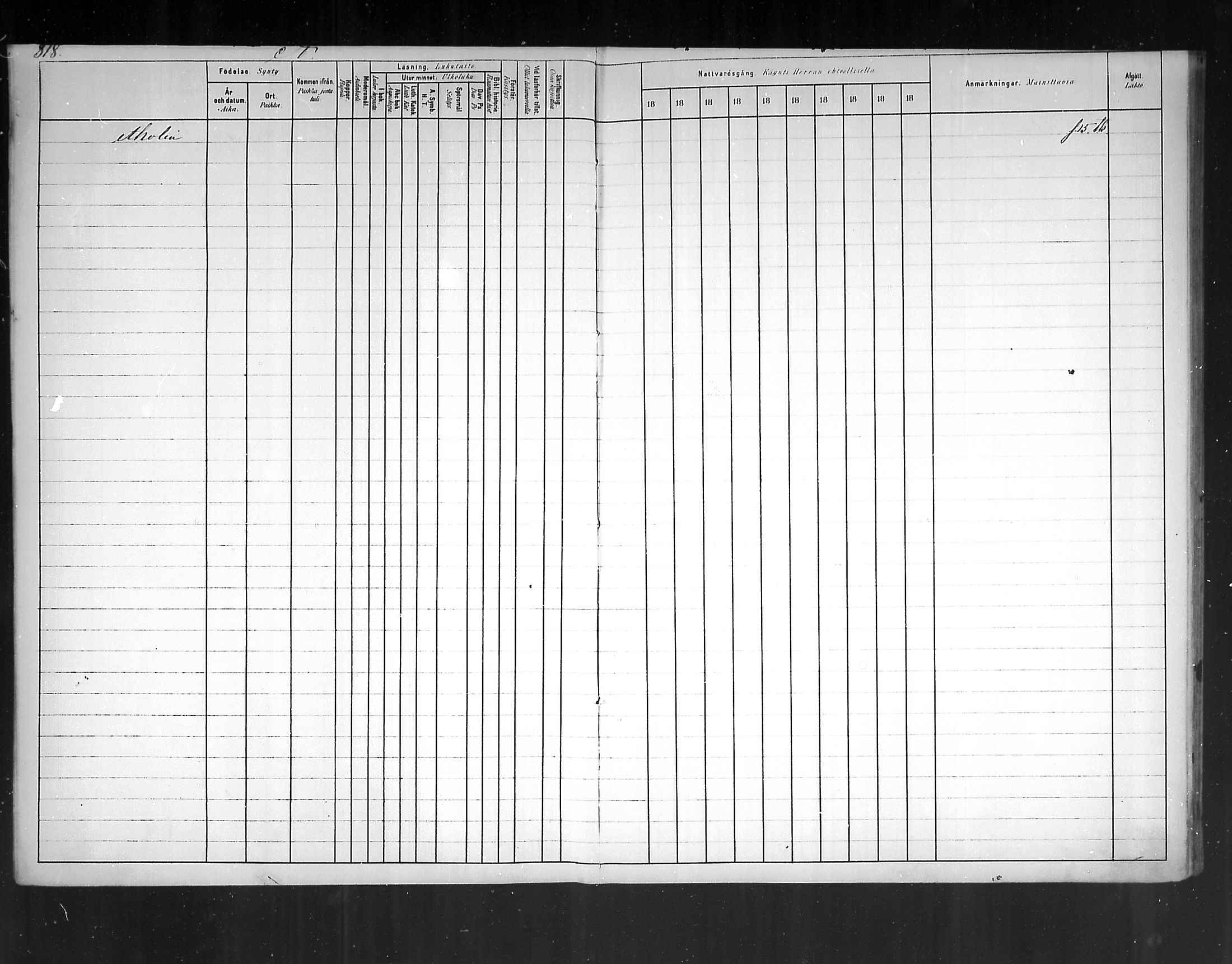 [ ../kirjat/Kirkonkirjat/virolahti/rippikirja_1880-1889_mko236-270/kuvat/761.jpg ]