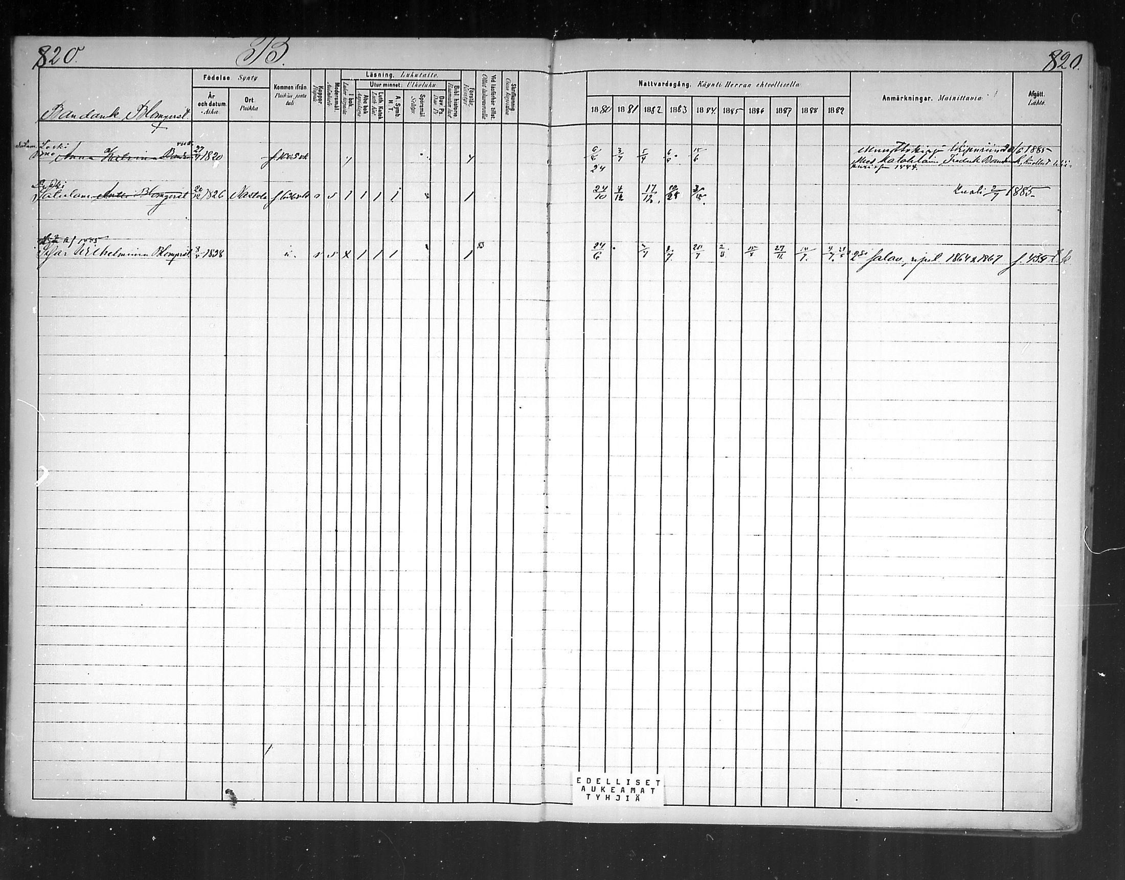 [ ../kirjat/Kirkonkirjat/virolahti/rippikirja_1880-1889_mko236-270/kuvat/762.jpg ]