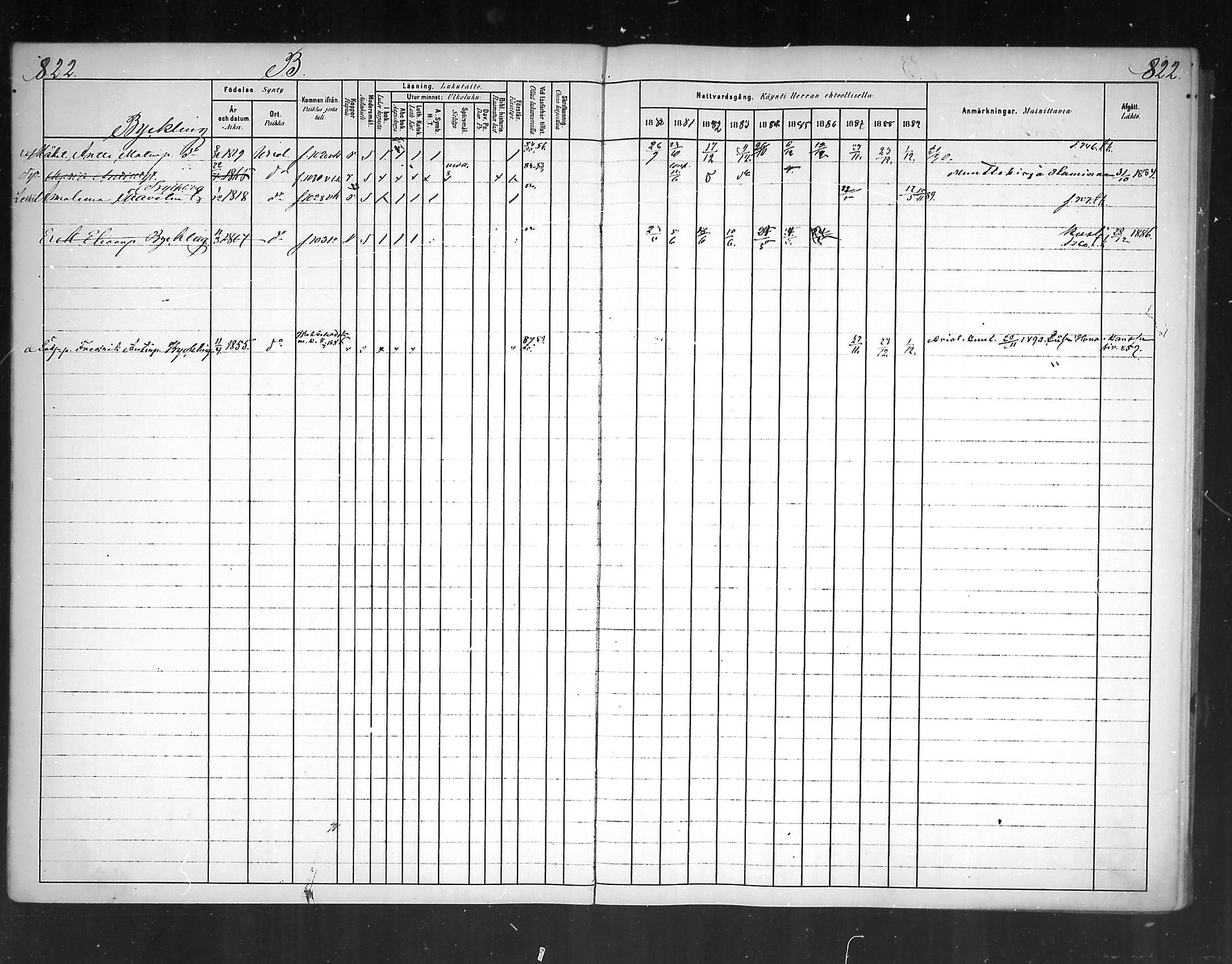 [ ../kirjat/Kirkonkirjat/virolahti/rippikirja_1880-1889_mko236-270/kuvat/764.jpg ]