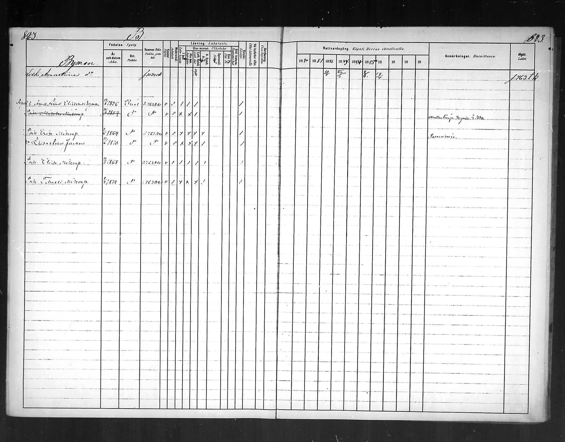 [ ../kirjat/Kirkonkirjat/virolahti/rippikirja_1880-1889_mko236-270/kuvat/765.jpg ]