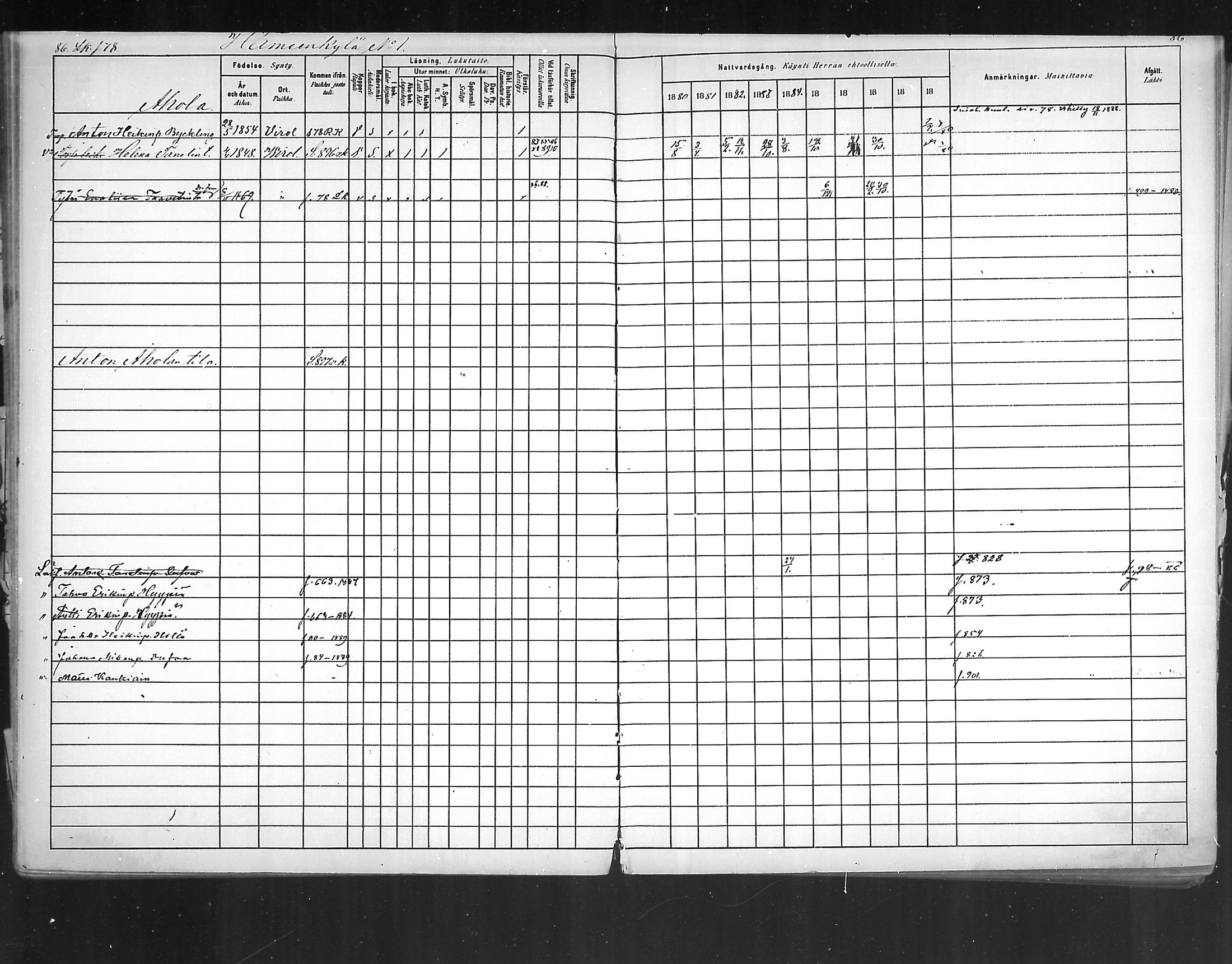 [ ../kirjat/Kirkonkirjat/virolahti/rippikirja_1880-1889_mko236-270/kuvat/77.jpg ]