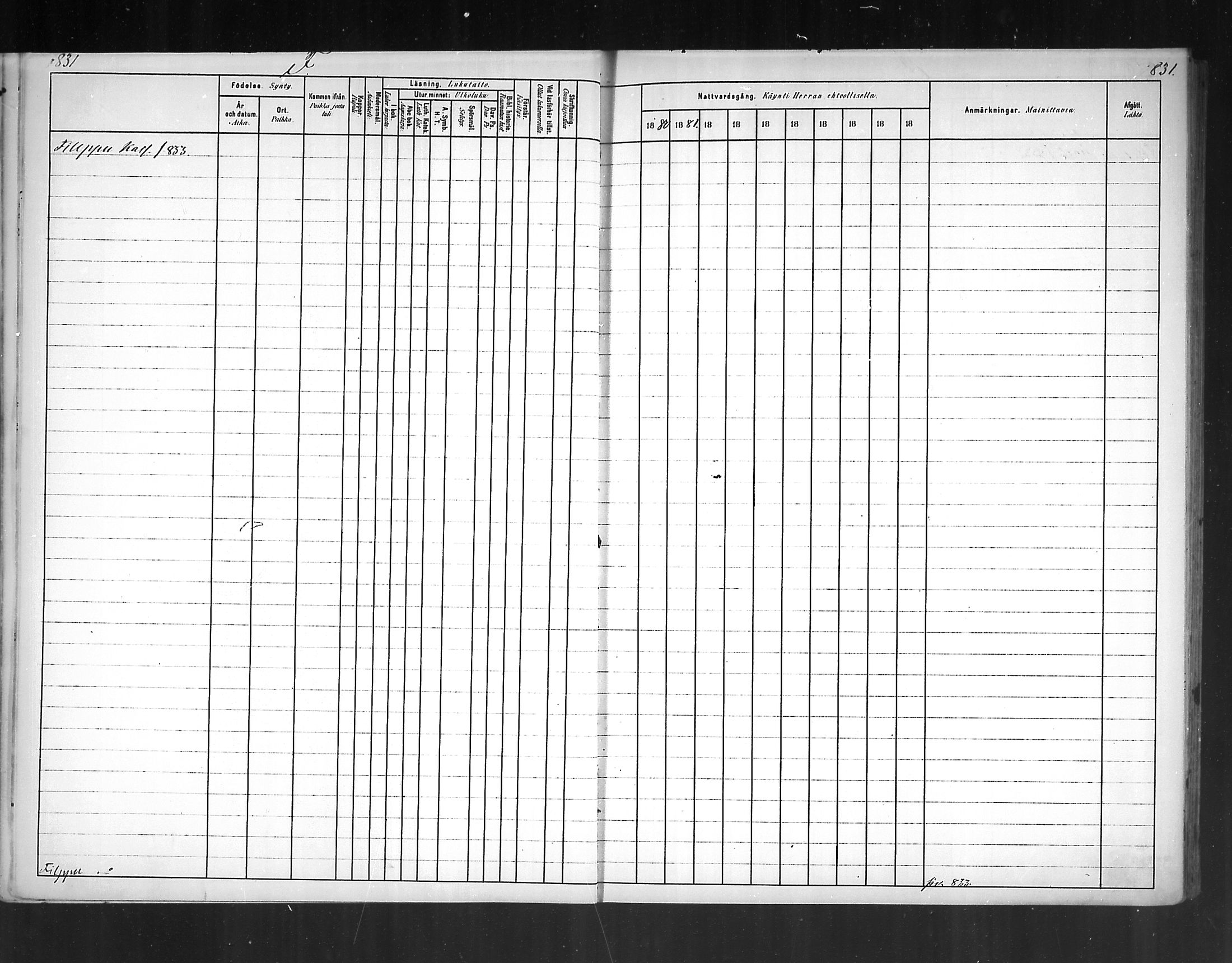[ ../kirjat/Kirkonkirjat/virolahti/rippikirja_1880-1889_mko236-270/kuvat/771.jpg ]