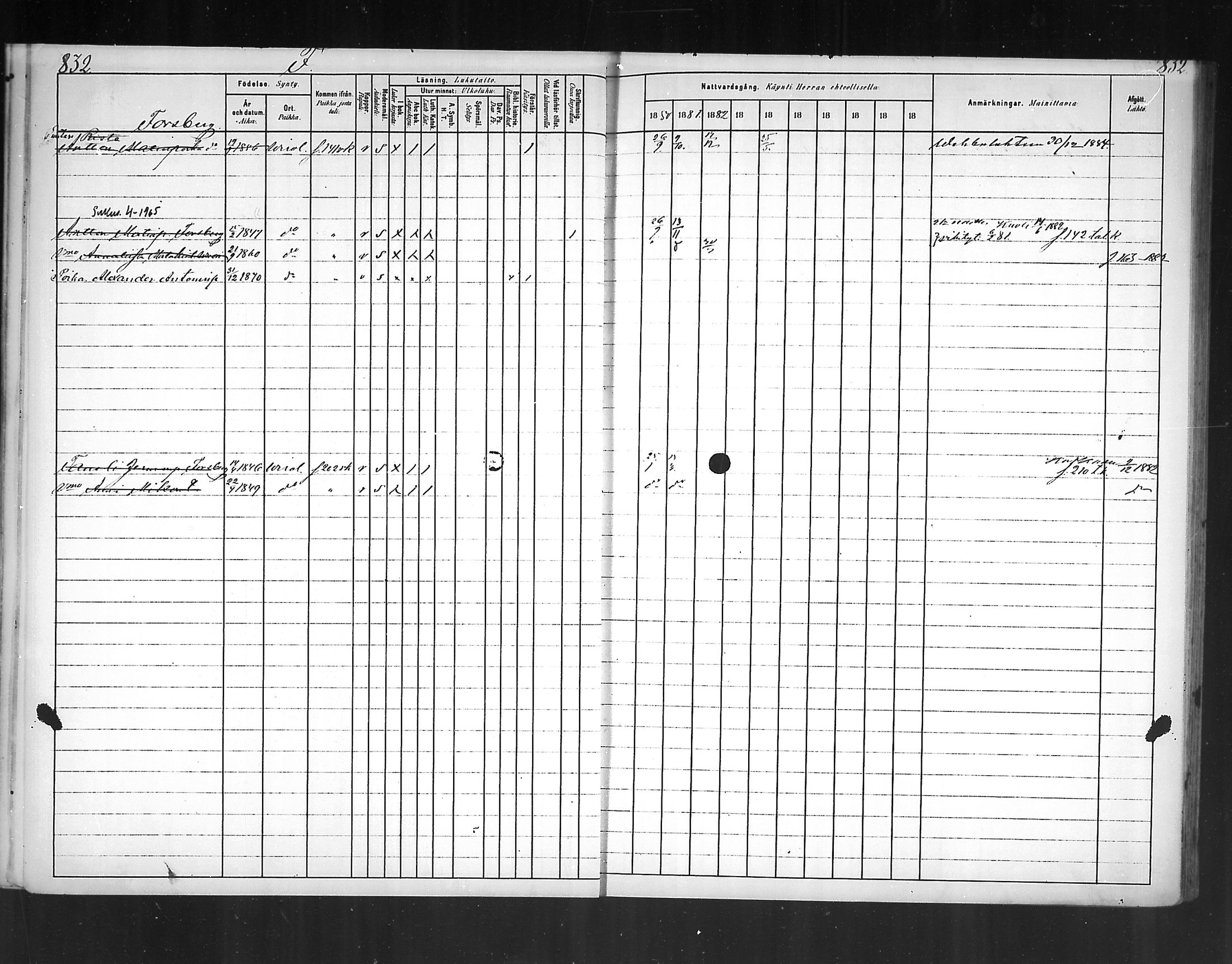 [ ../kirjat/Kirkonkirjat/virolahti/rippikirja_1880-1889_mko236-270/kuvat/772.jpg ]