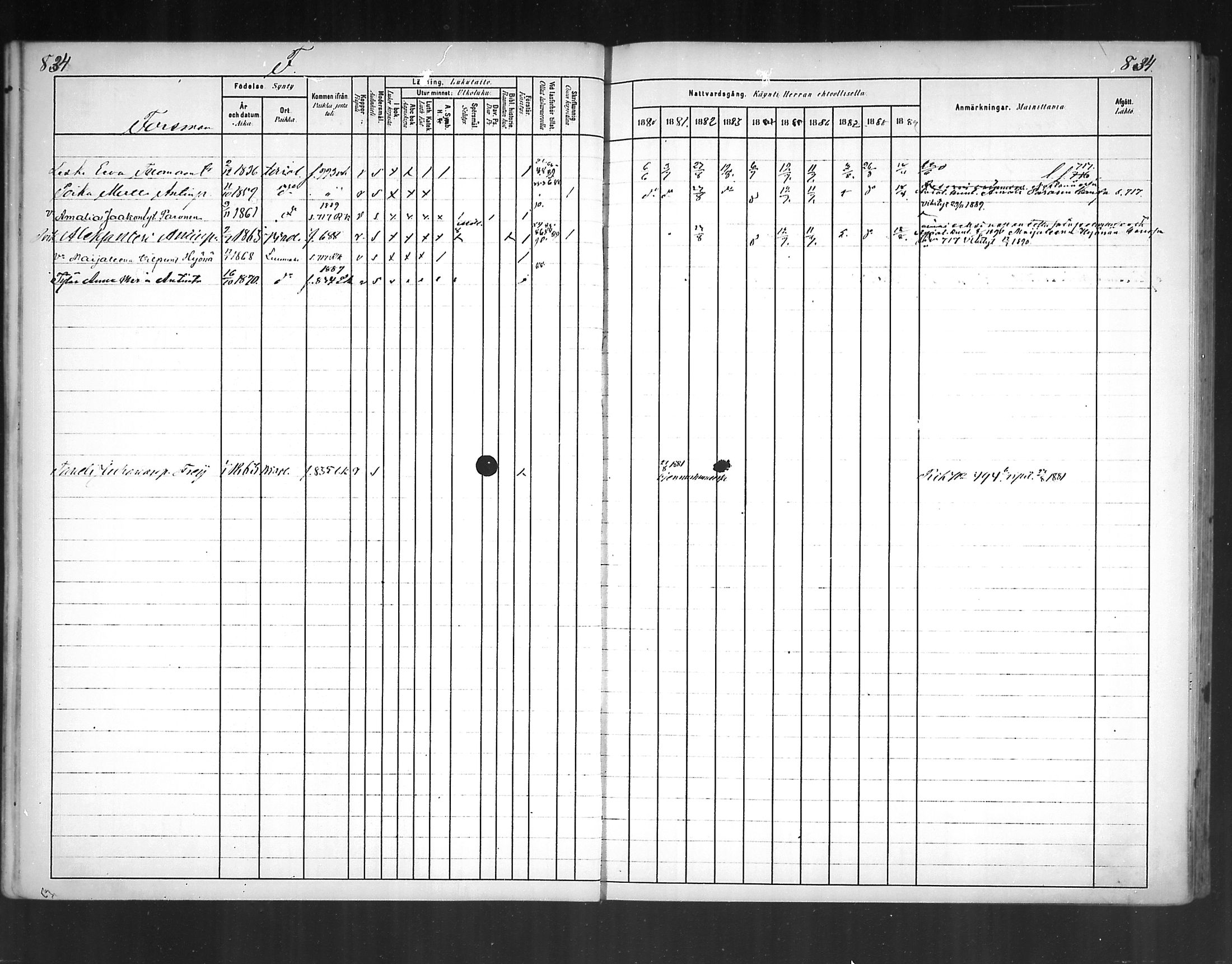 [ ../kirjat/Kirkonkirjat/virolahti/rippikirja_1880-1889_mko236-270/kuvat/774.jpg ]