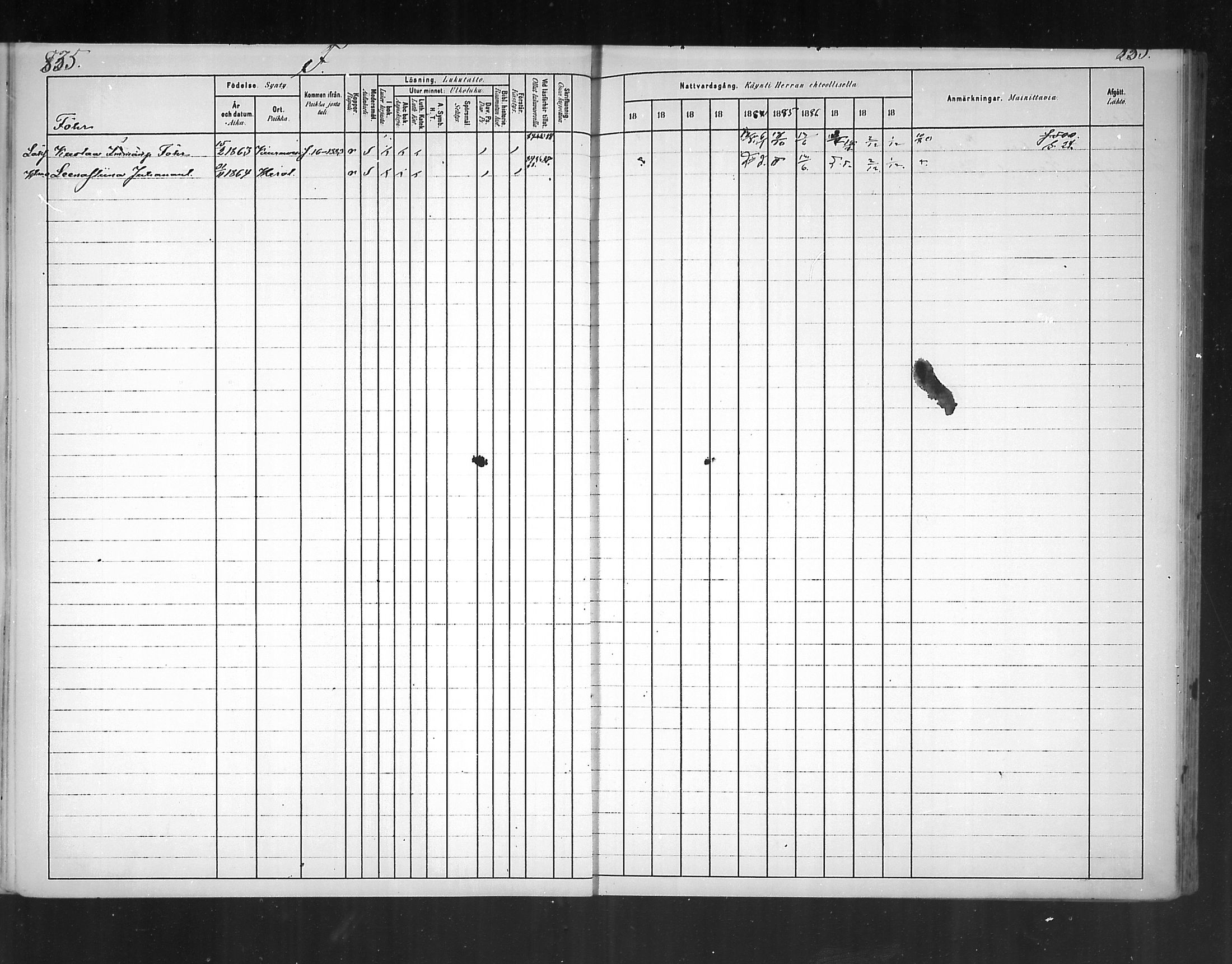 [ ../kirjat/Kirkonkirjat/virolahti/rippikirja_1880-1889_mko236-270/kuvat/775.jpg ]